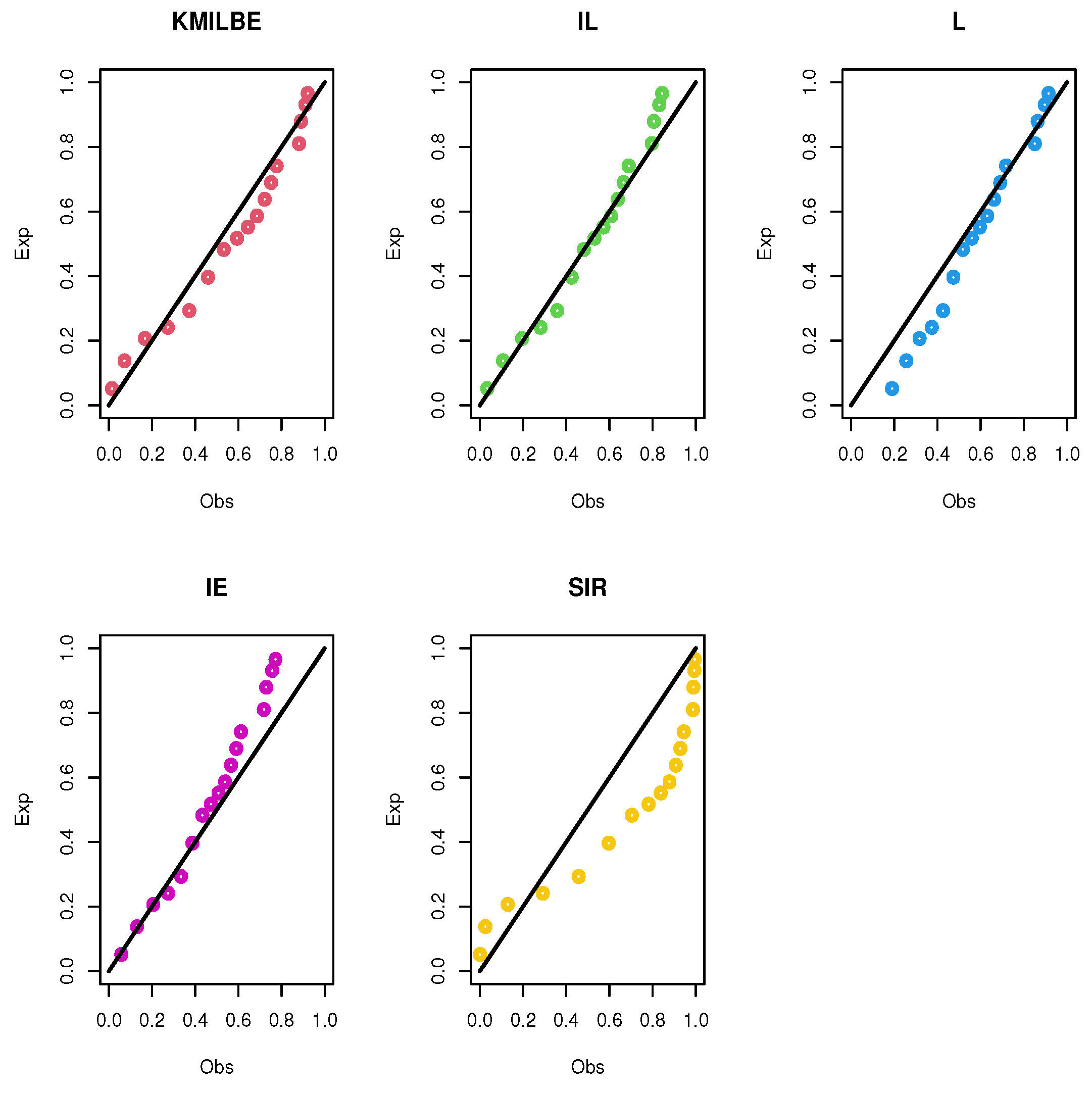 Entropy 24 01033 g011