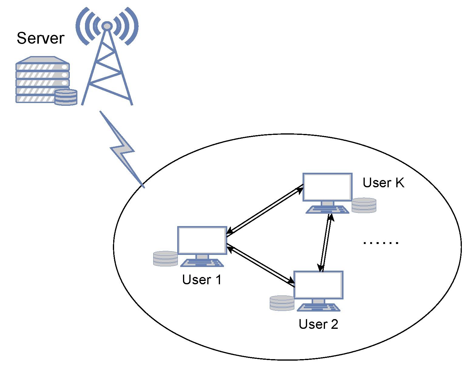 Entropy 24 01034 g001 550