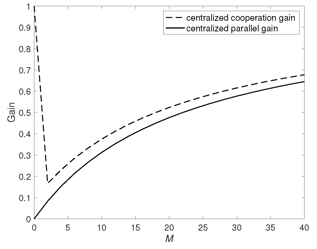 Entropy 24 01034 g002 550