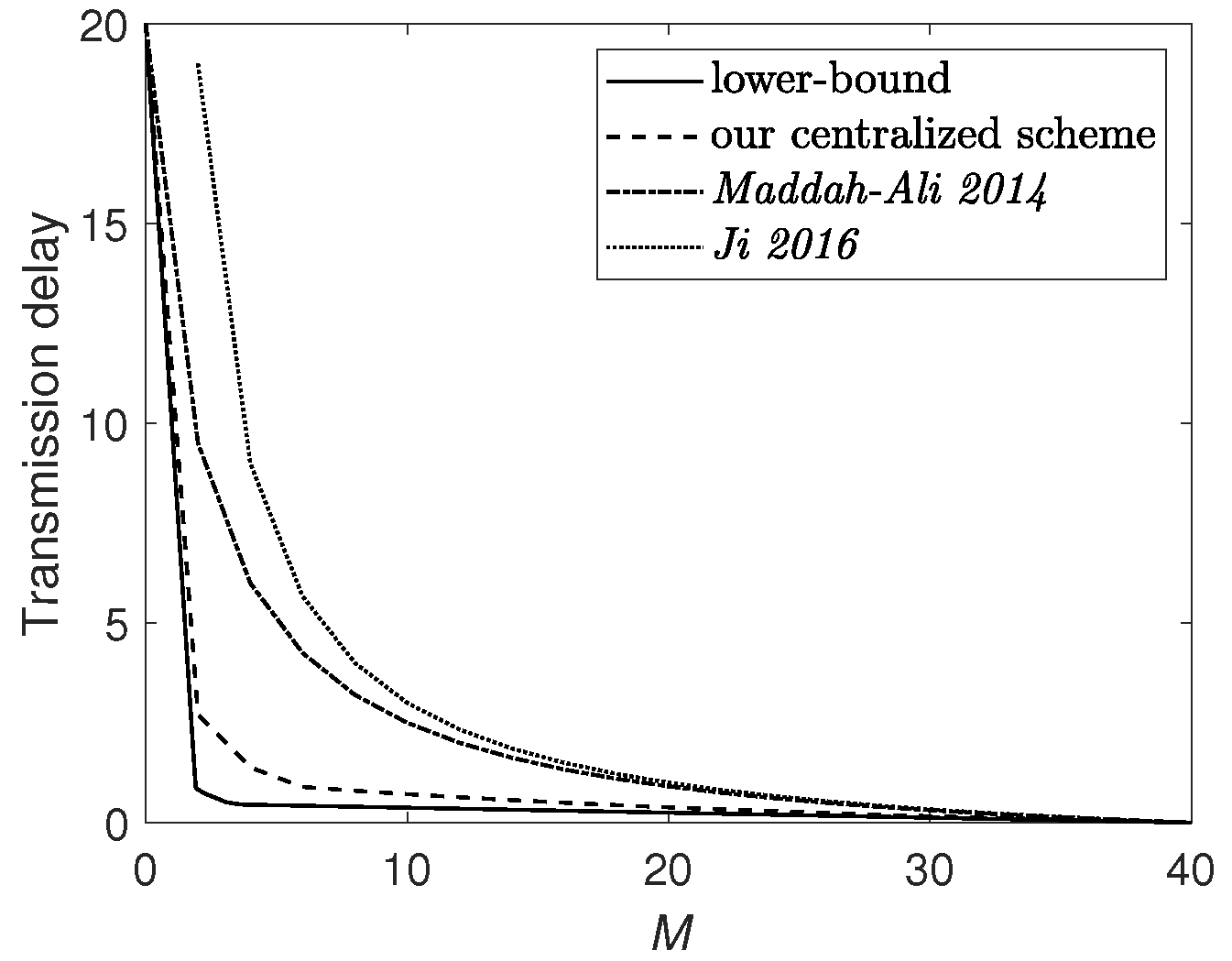 Entropy 24 01034 g003 550