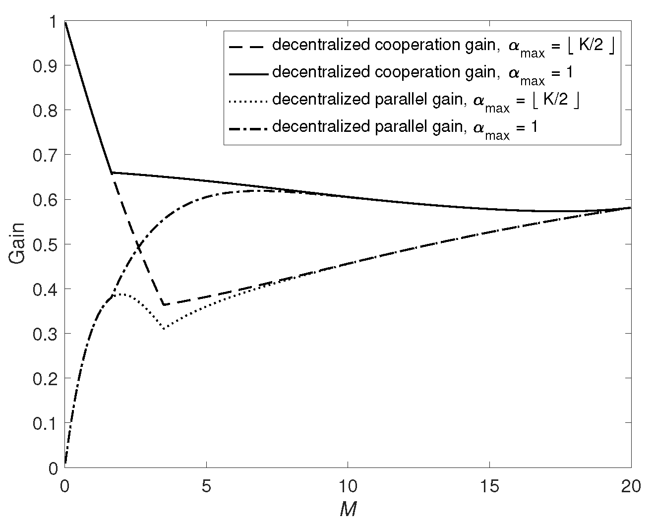 Entropy 24 01034 g004 550