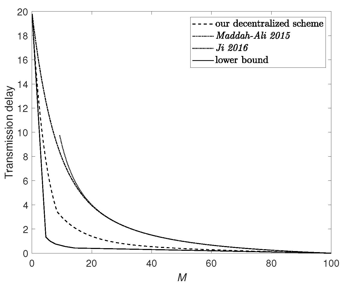Entropy 24 01034 g005 550