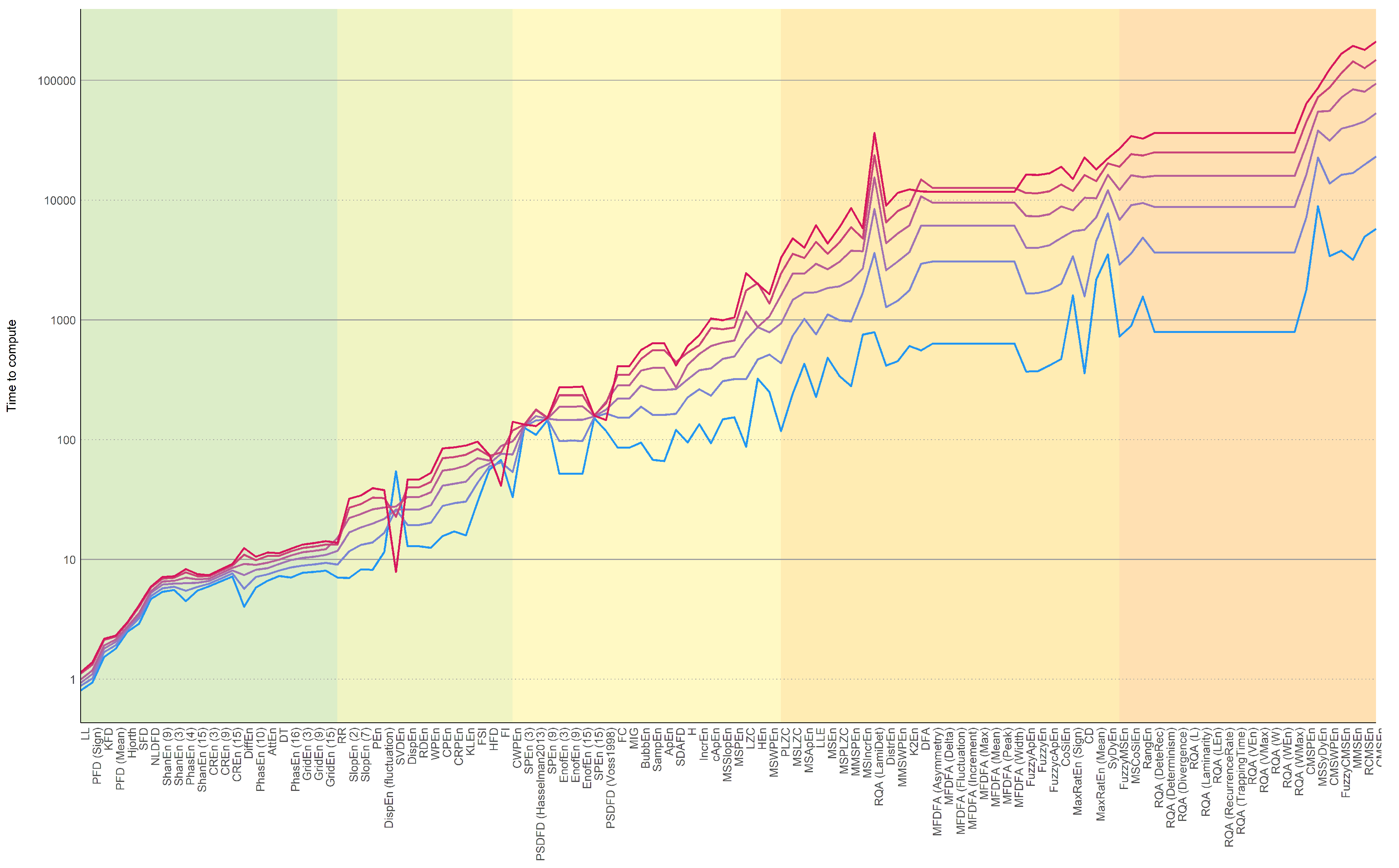 Entropy 24 01036 g002