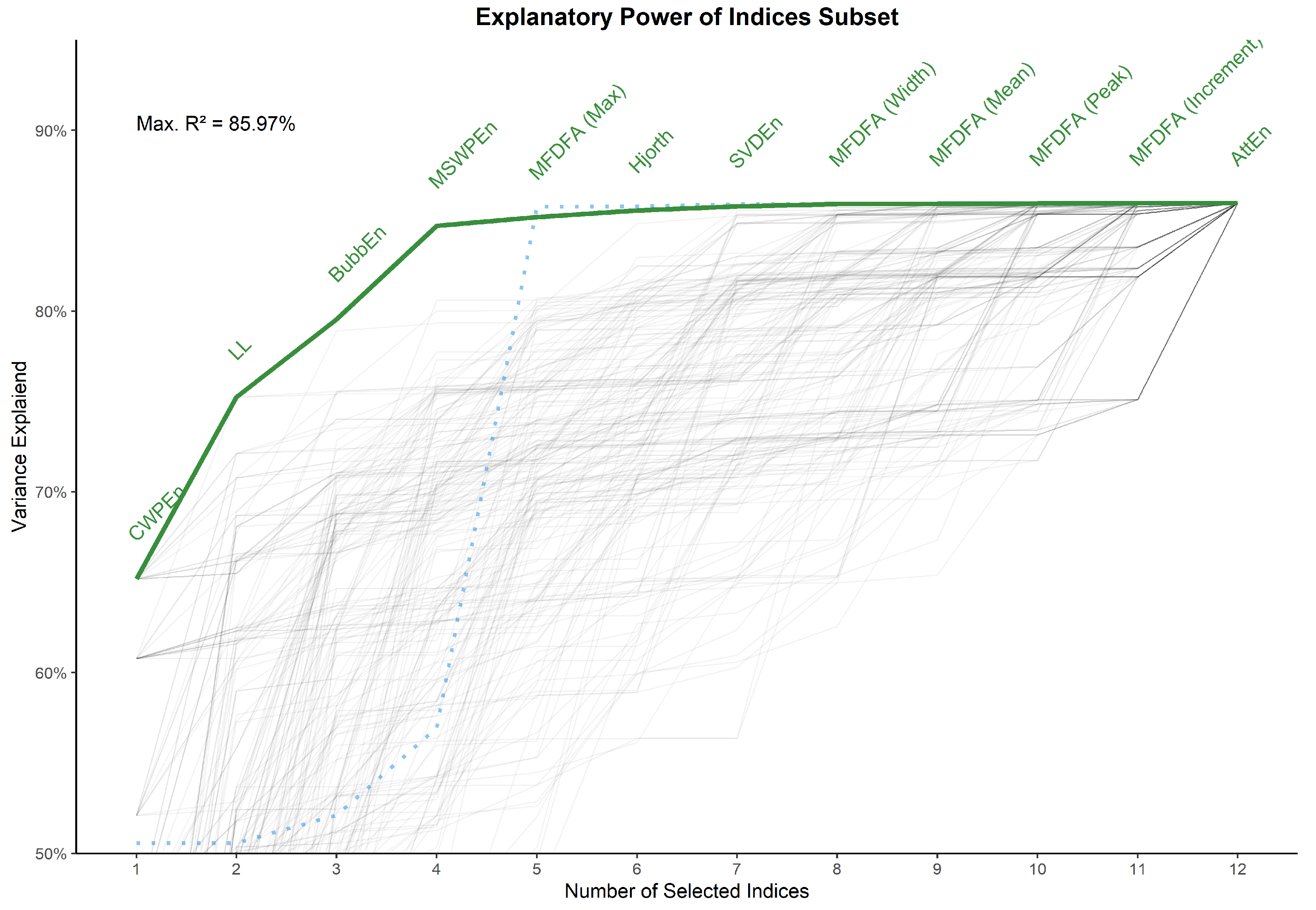 Entropy 24 01036 g007