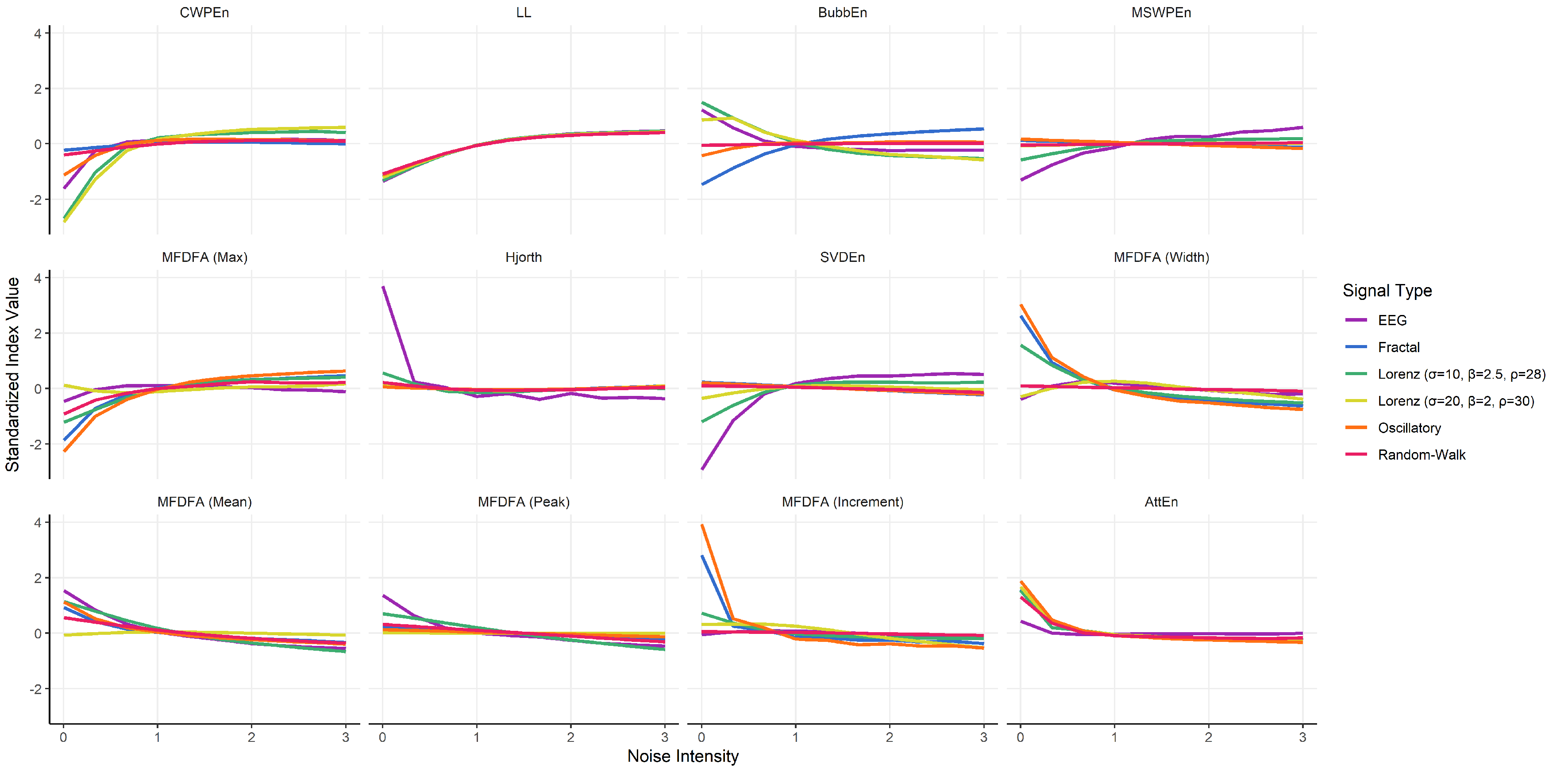 Entropy 24 01036 g008