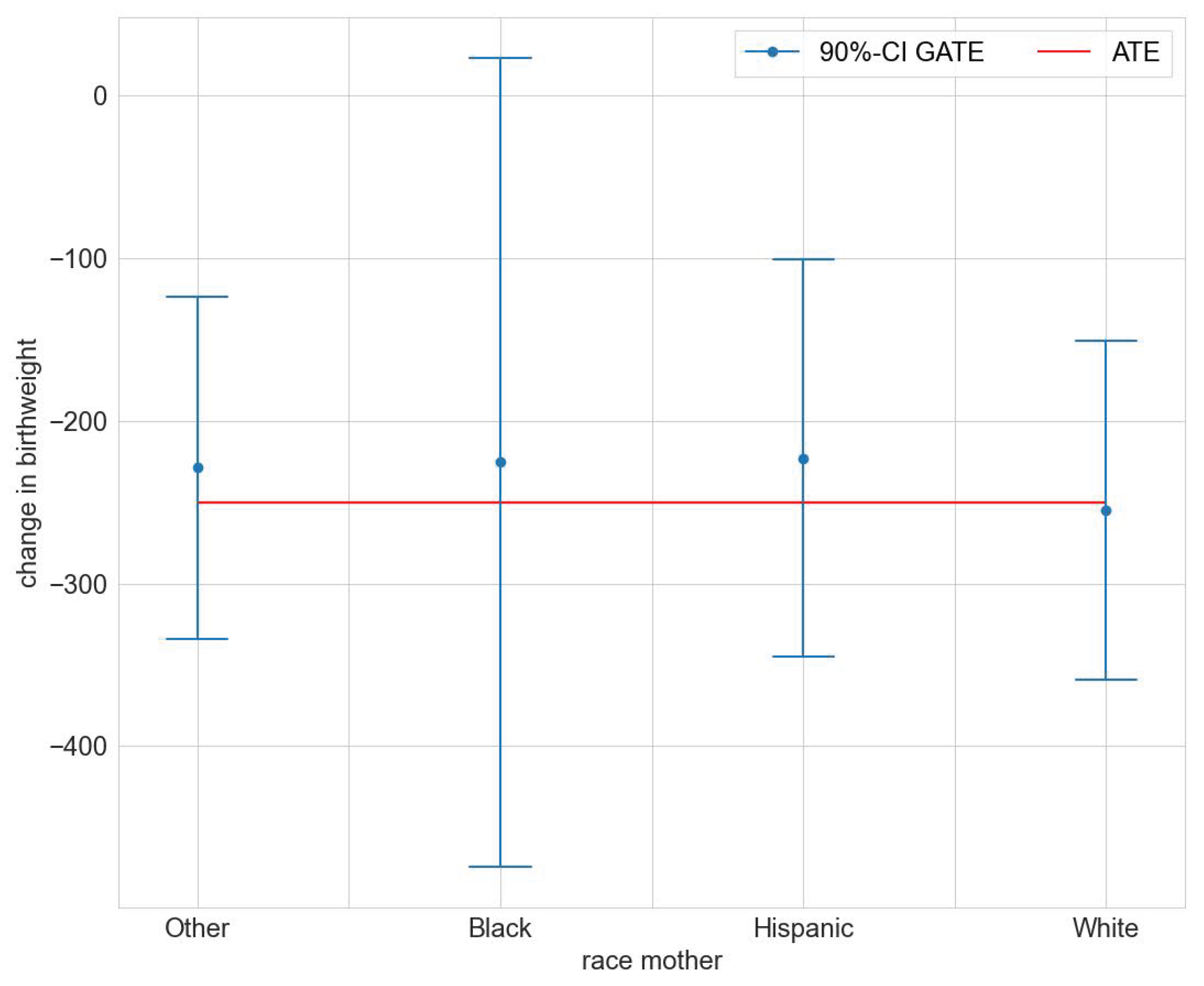Entropy 24 01039 g002