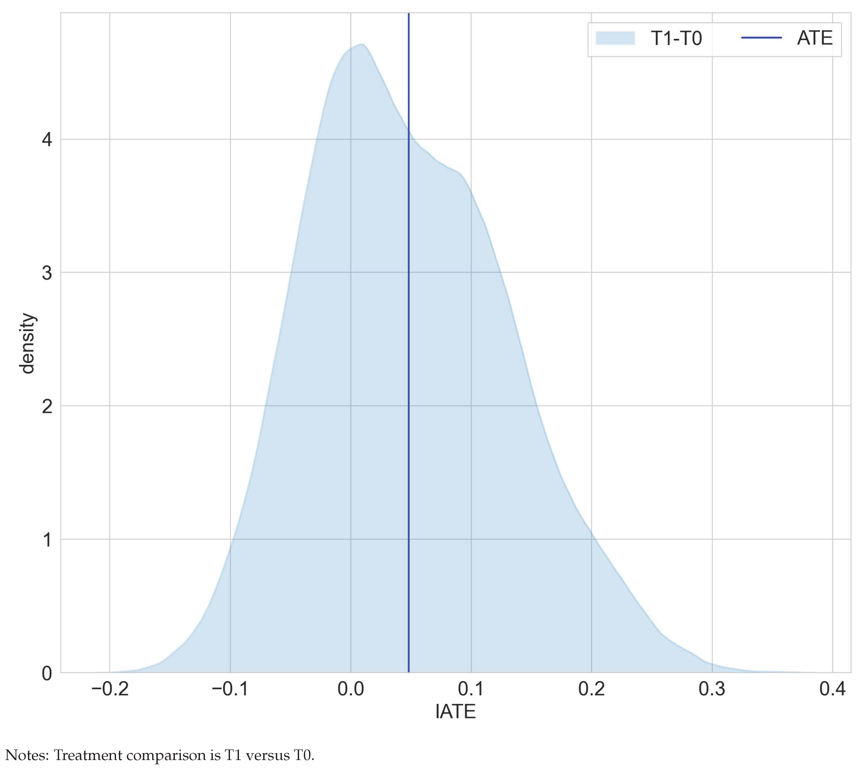 Entropy 24 01039 g003