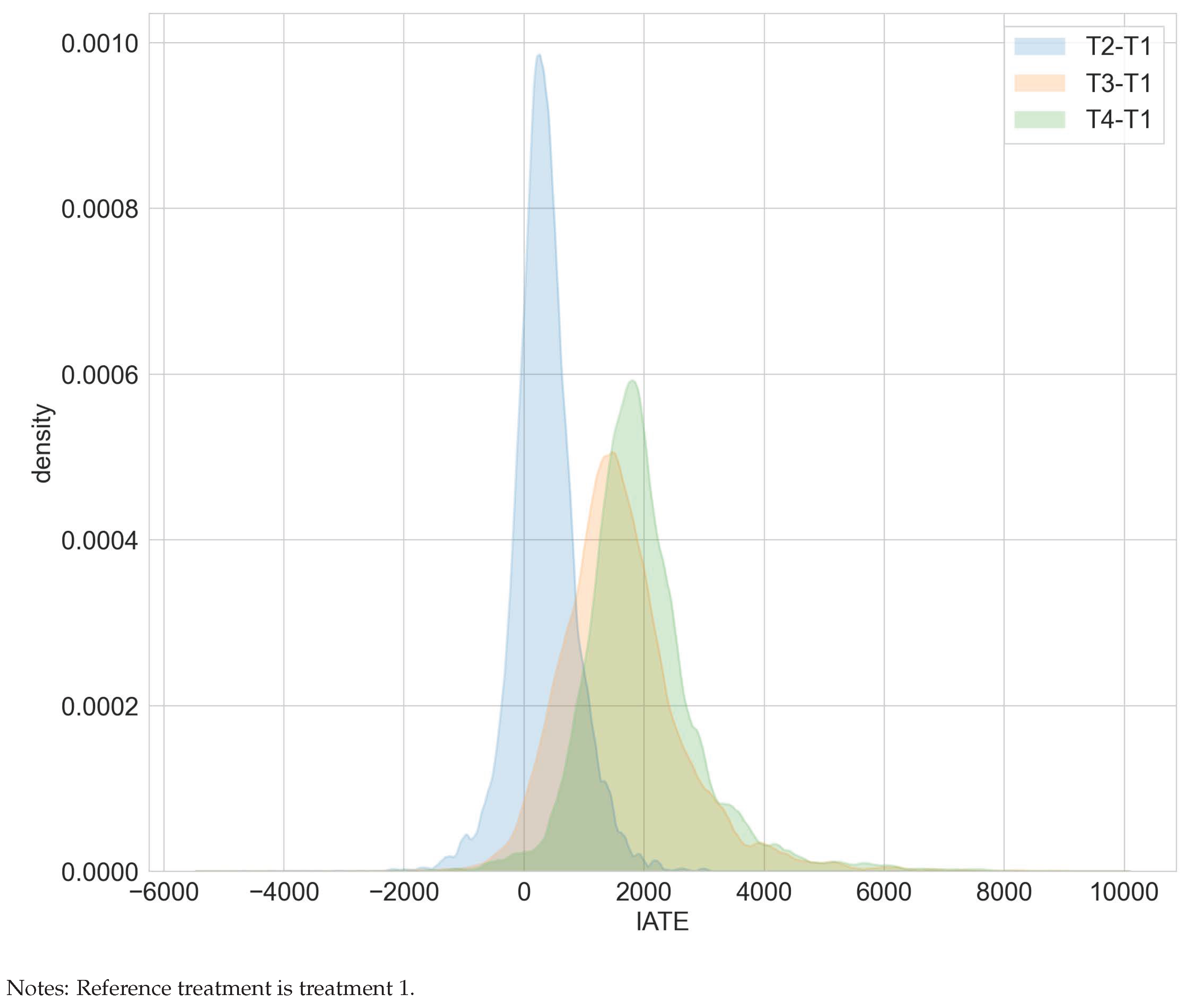 Entropy 24 01039 g006