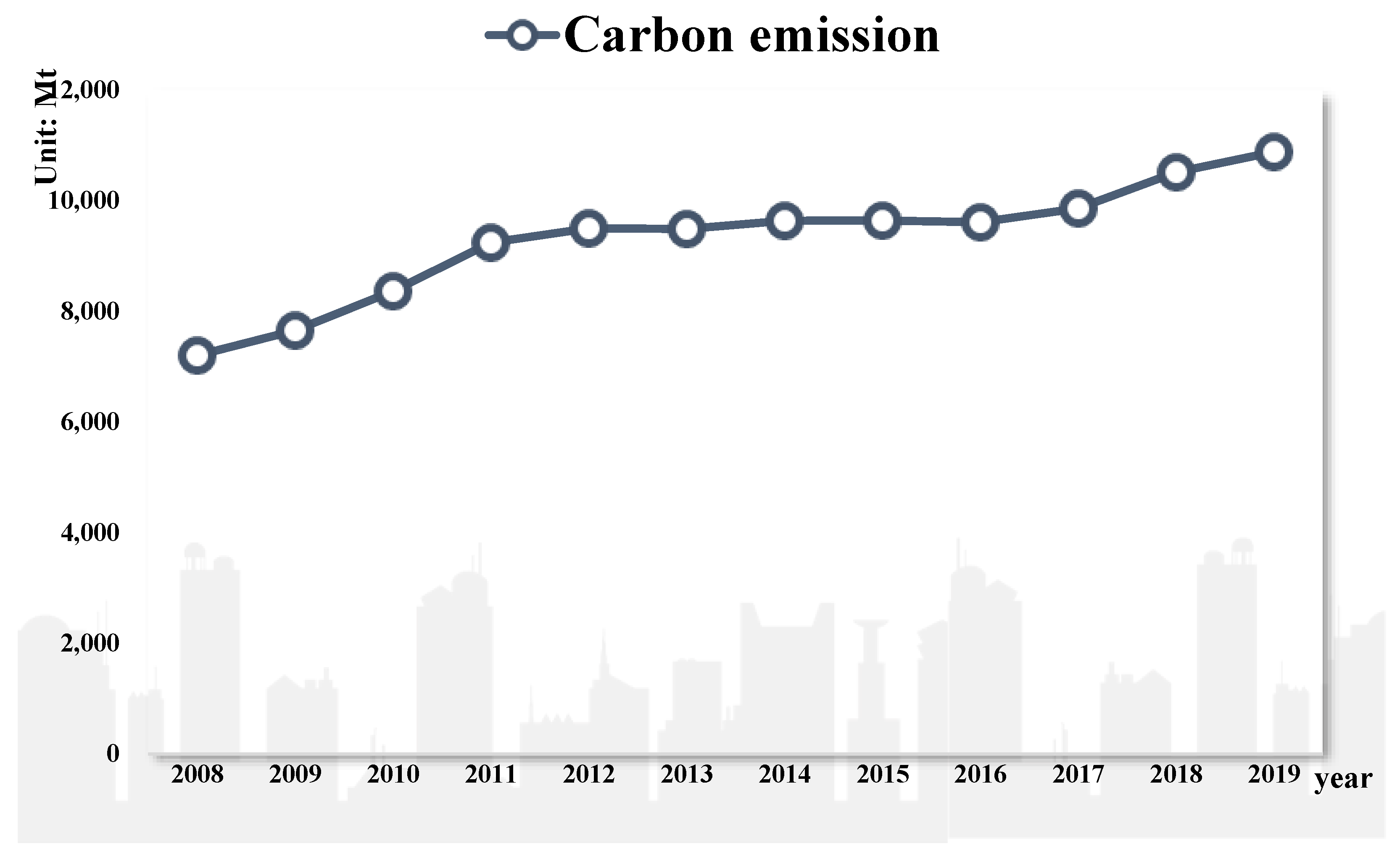 Entropy 24 01042 g001 550