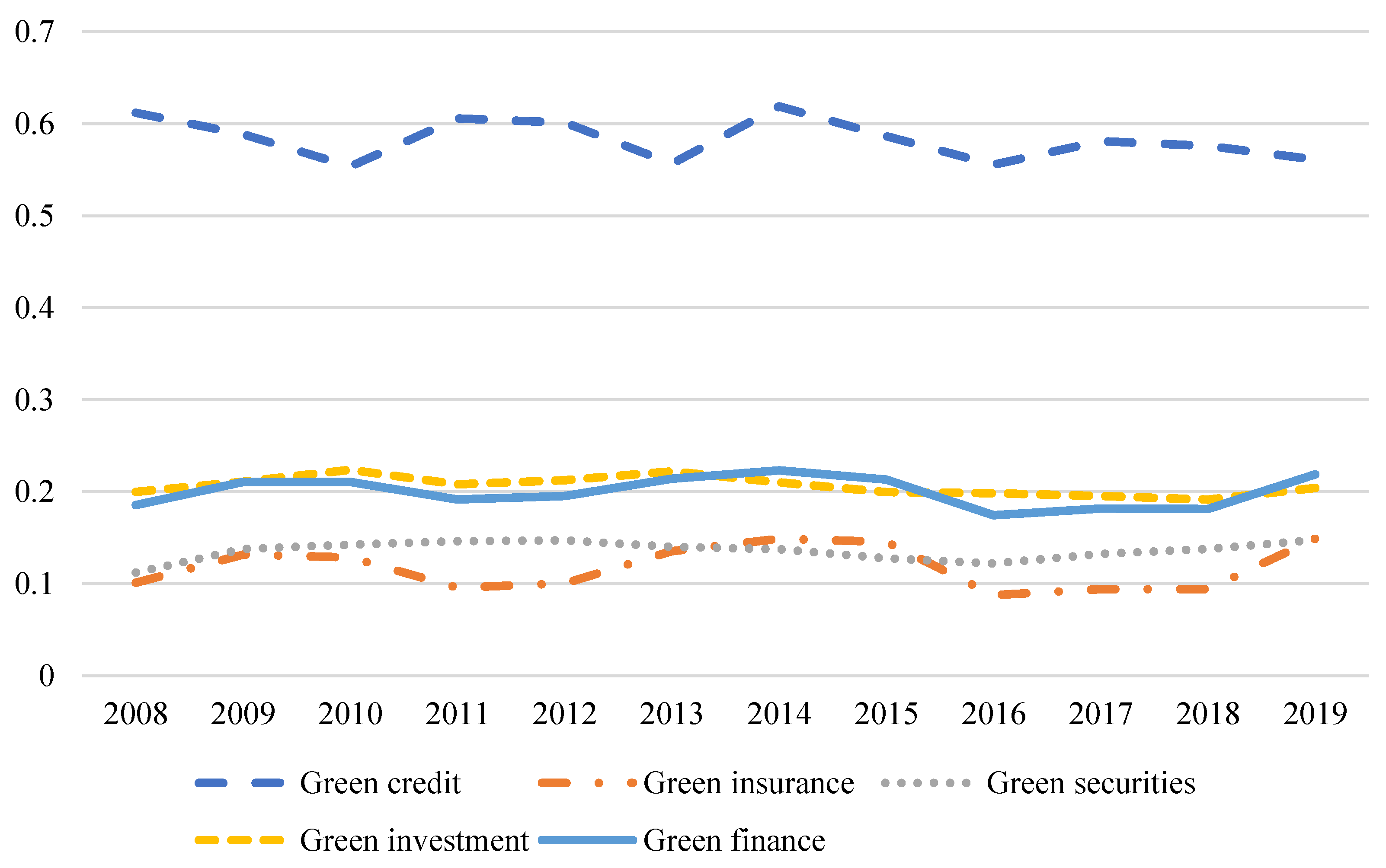 Entropy 24 01042 g002 550