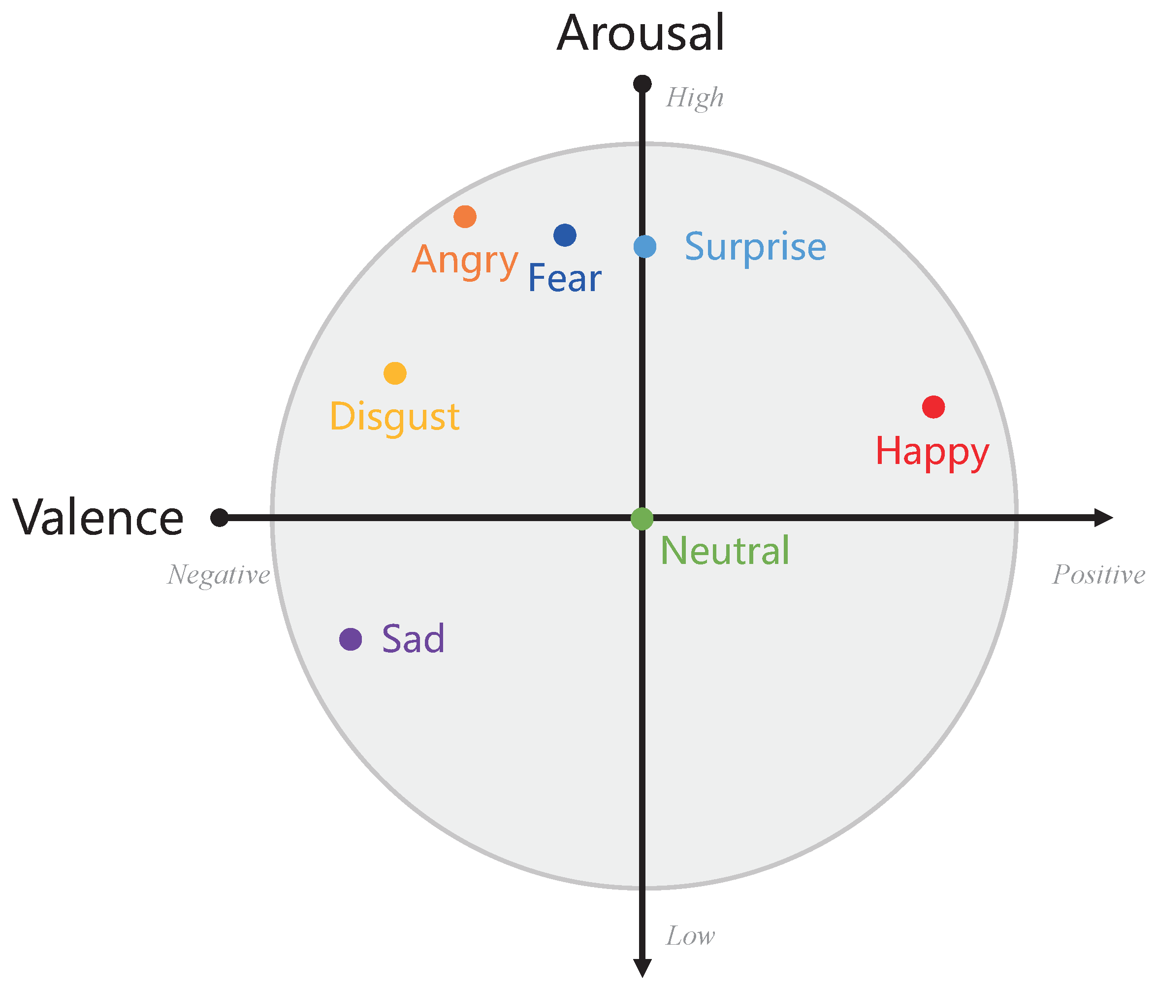 Entropy 24 01046 g002