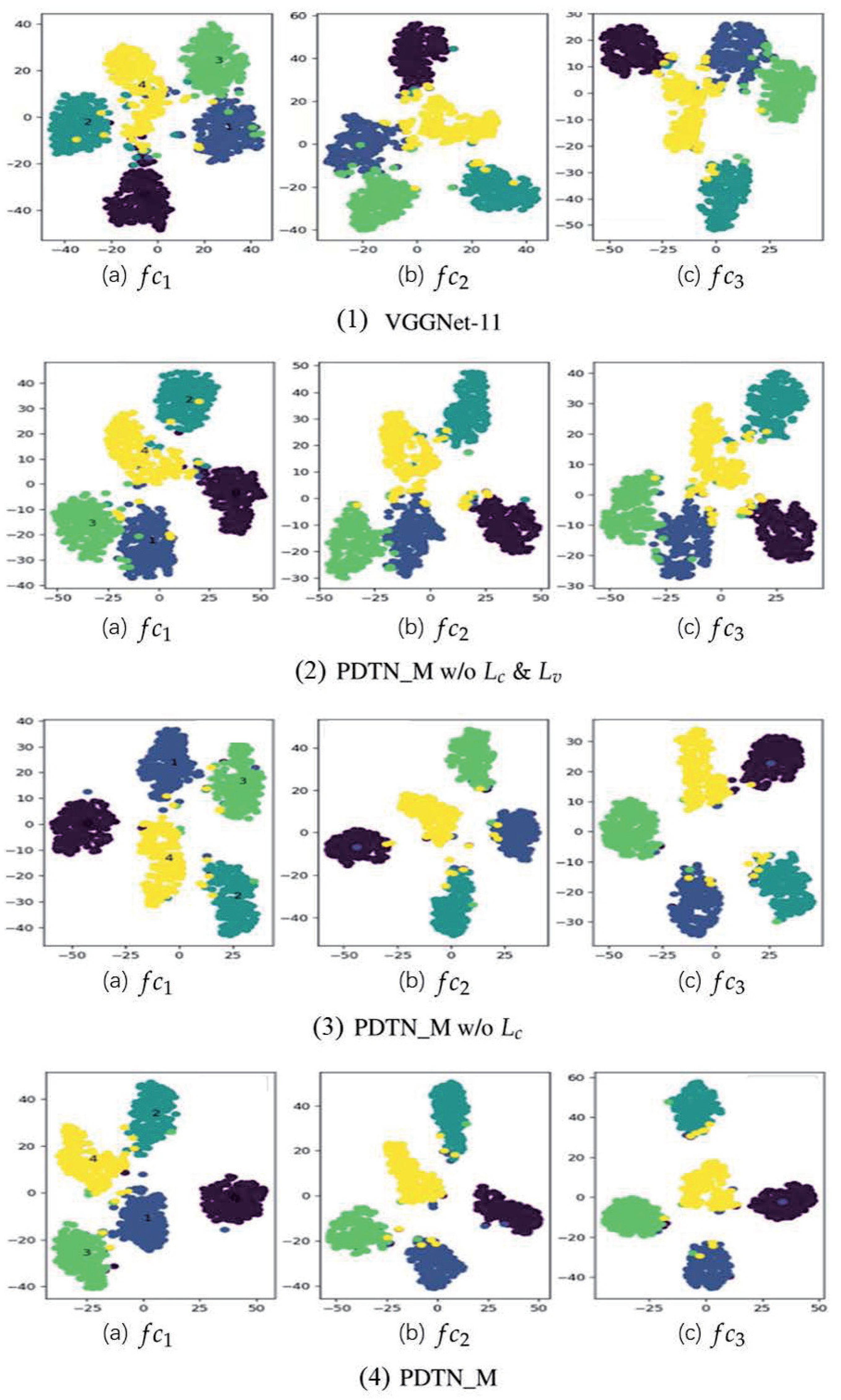 Entropy 24 01046 g003