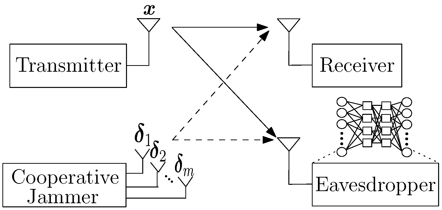 Entropy 24 01047 g001