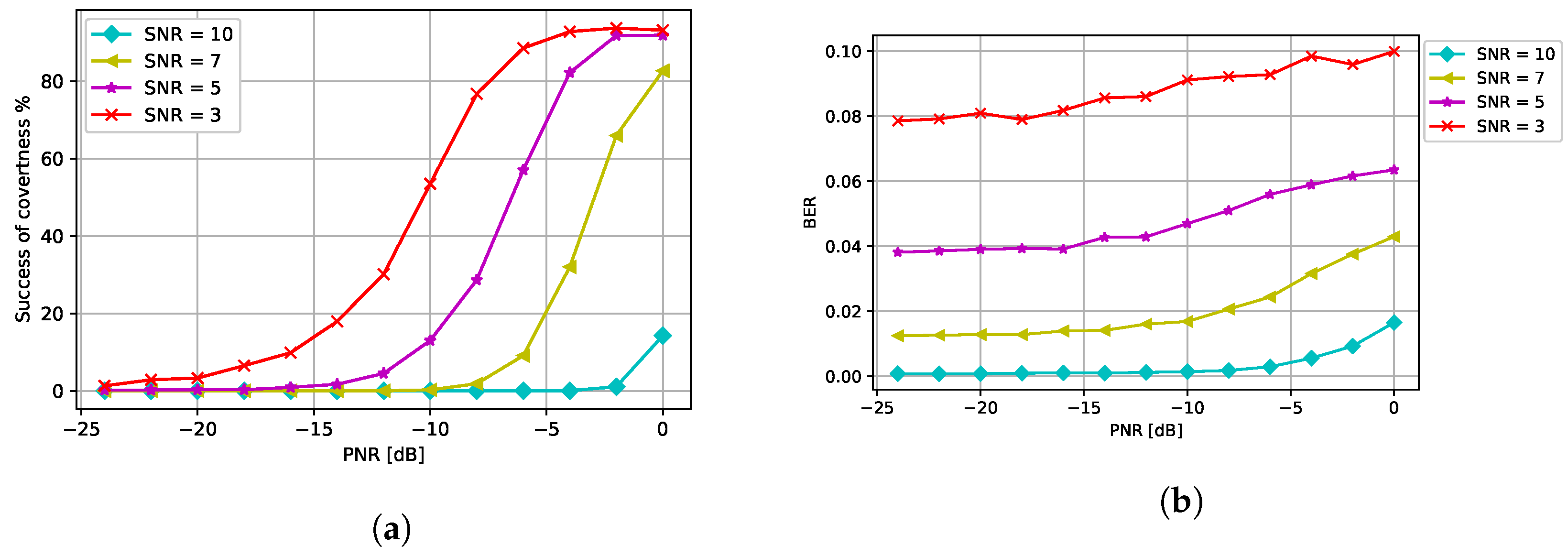 Entropy 24 01047 g011