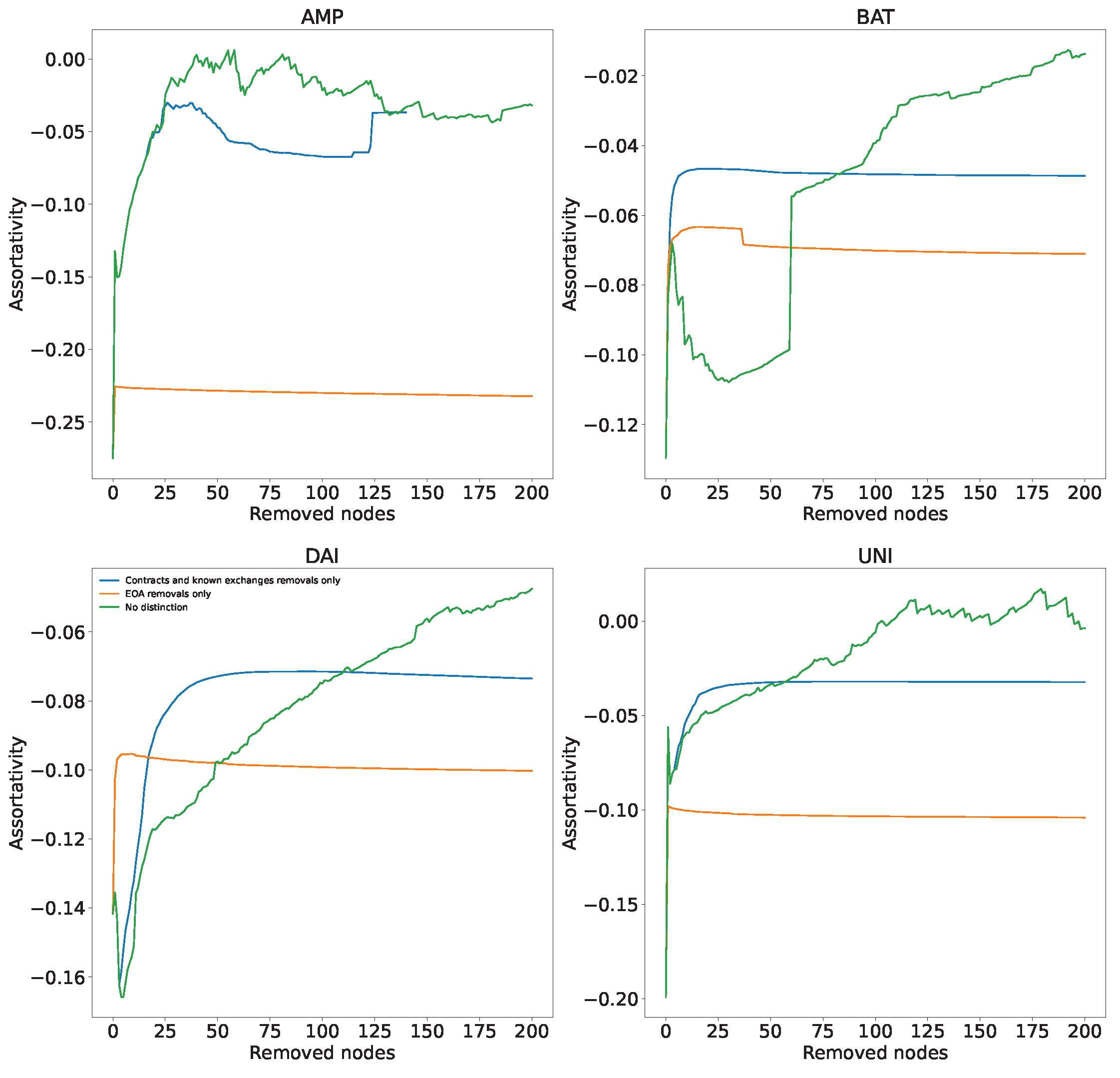 Entropy 24 01048 g006 550