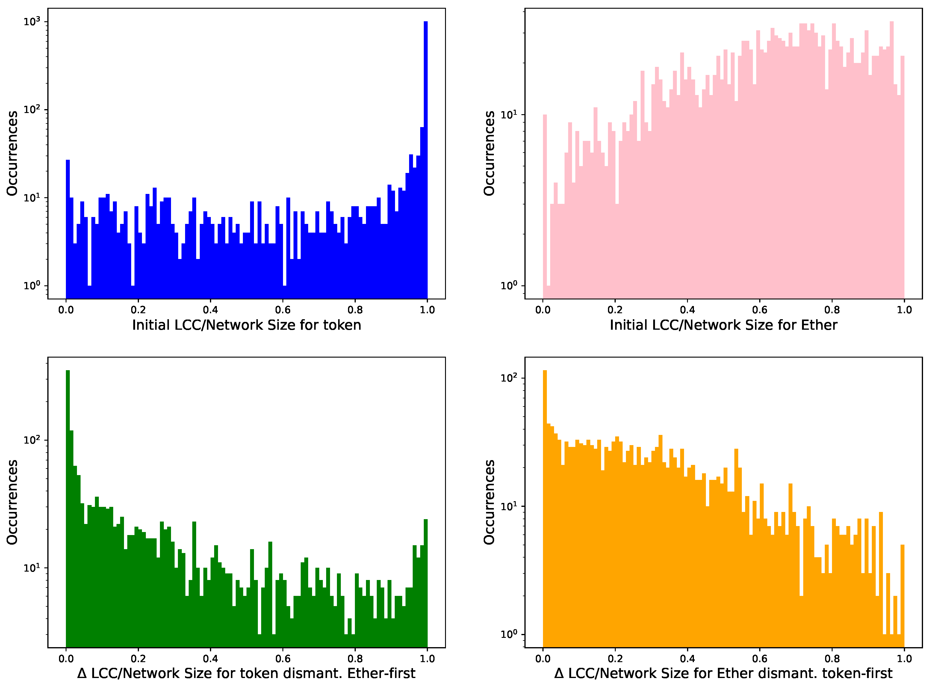 Entropy 24 01048 g008 550