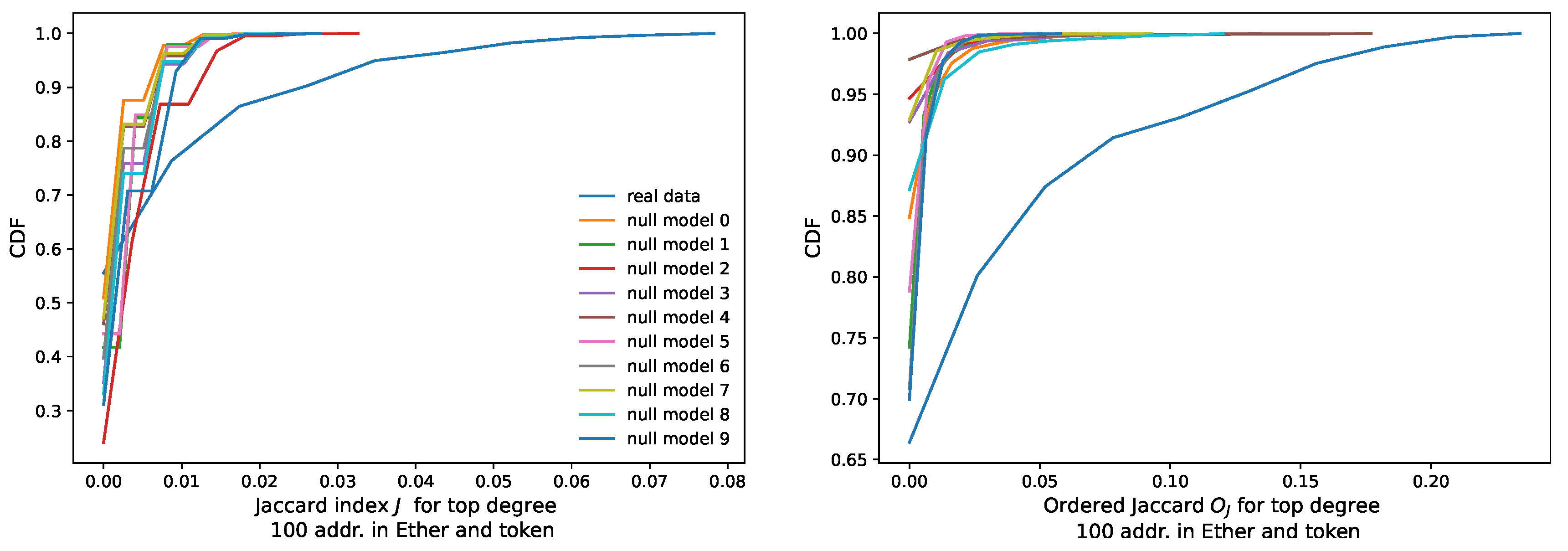 Entropy 24 01048 g013 550