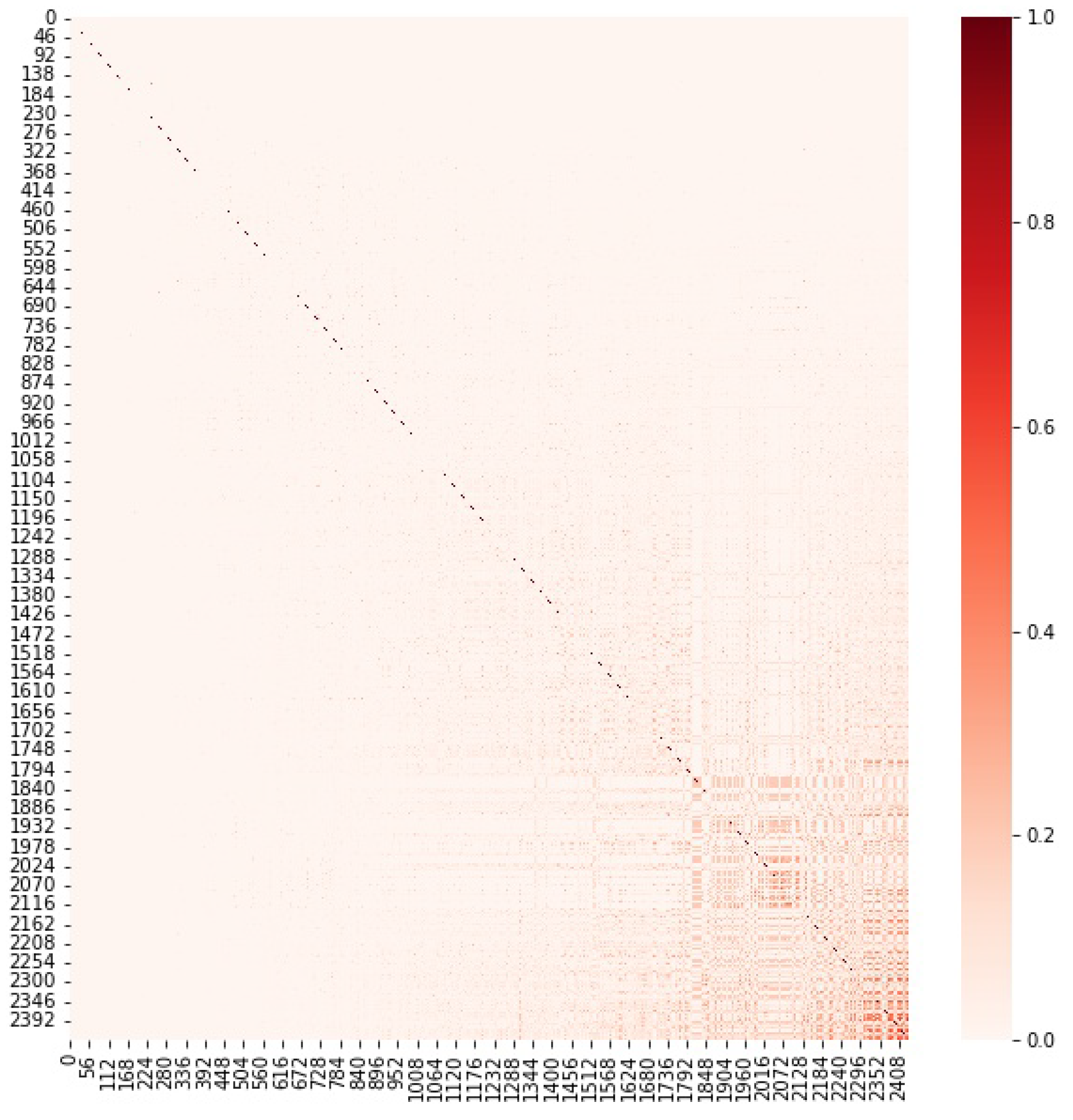 Entropy 24 01048 g014 550
