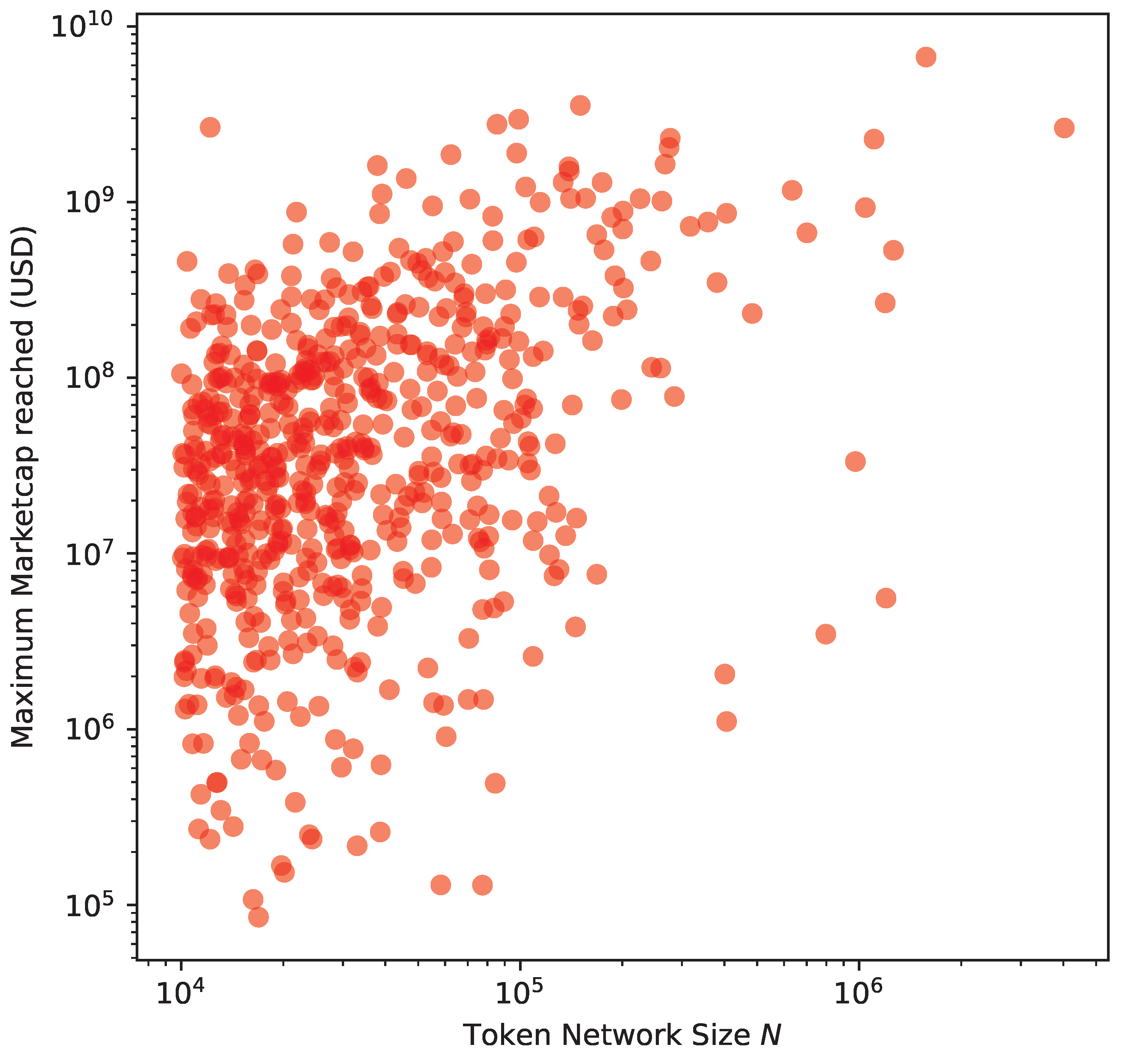 Entropy 24 01048 g015 550