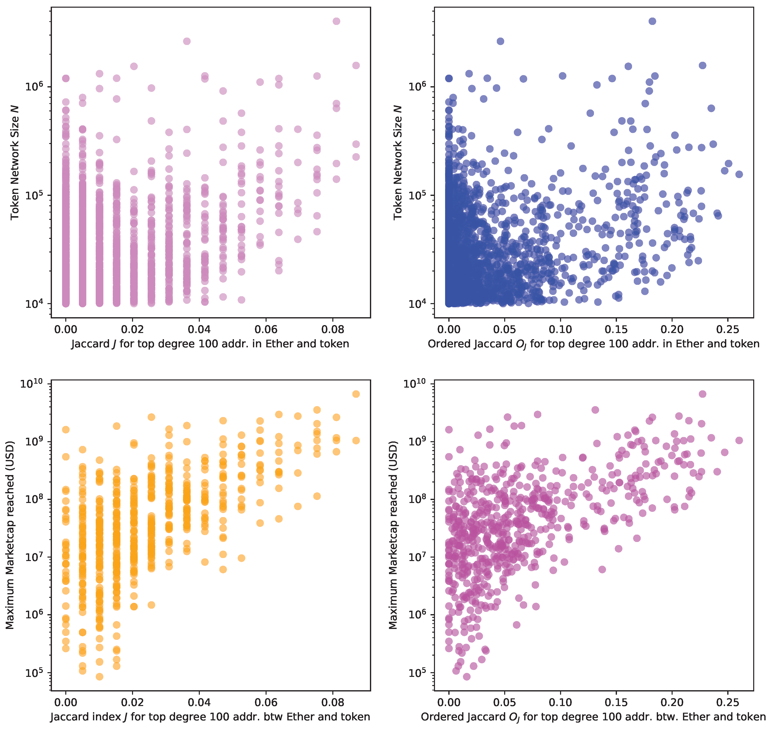 Entropy 24 01048 g016 550