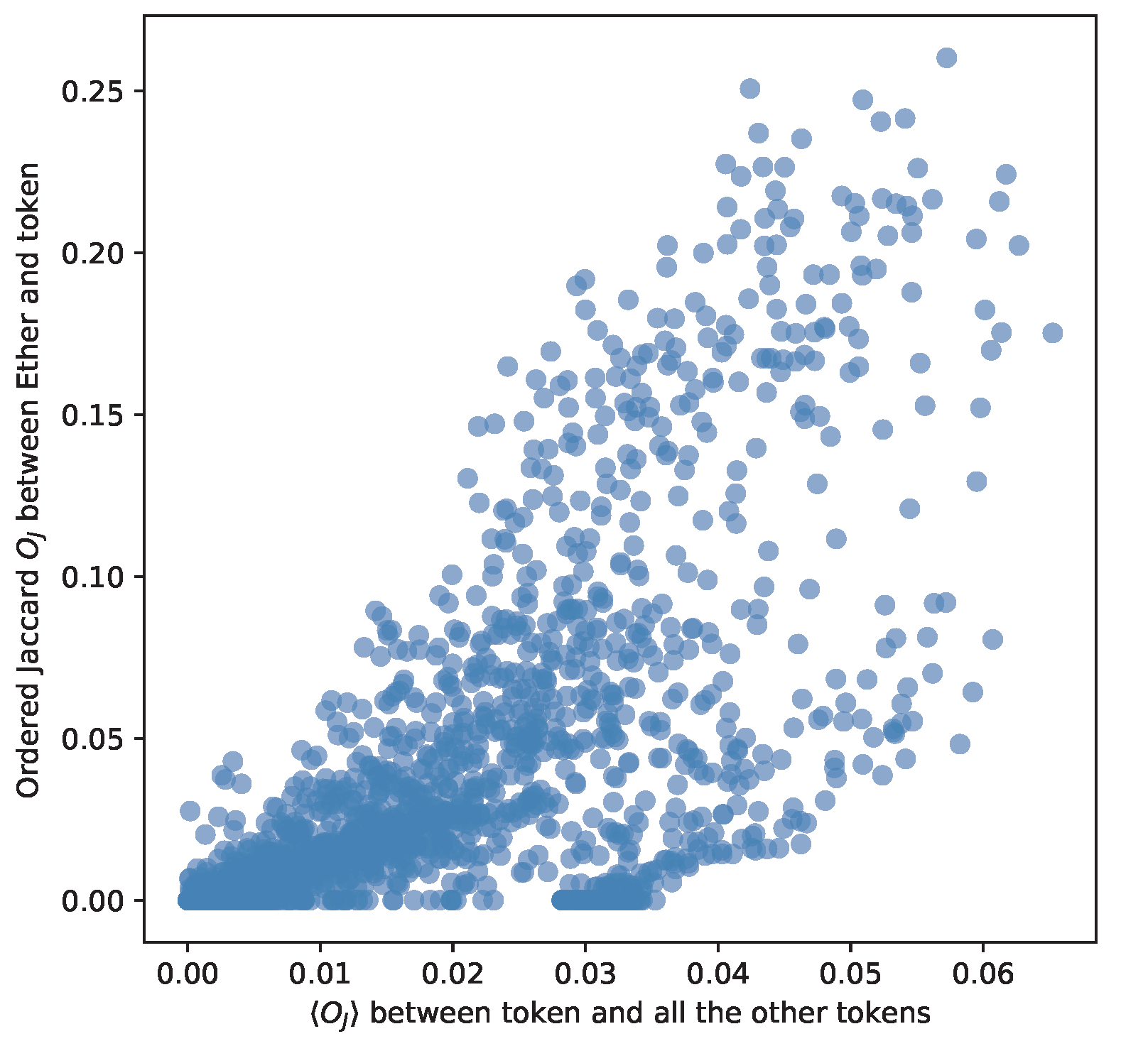 Entropy 24 01048 g017 550