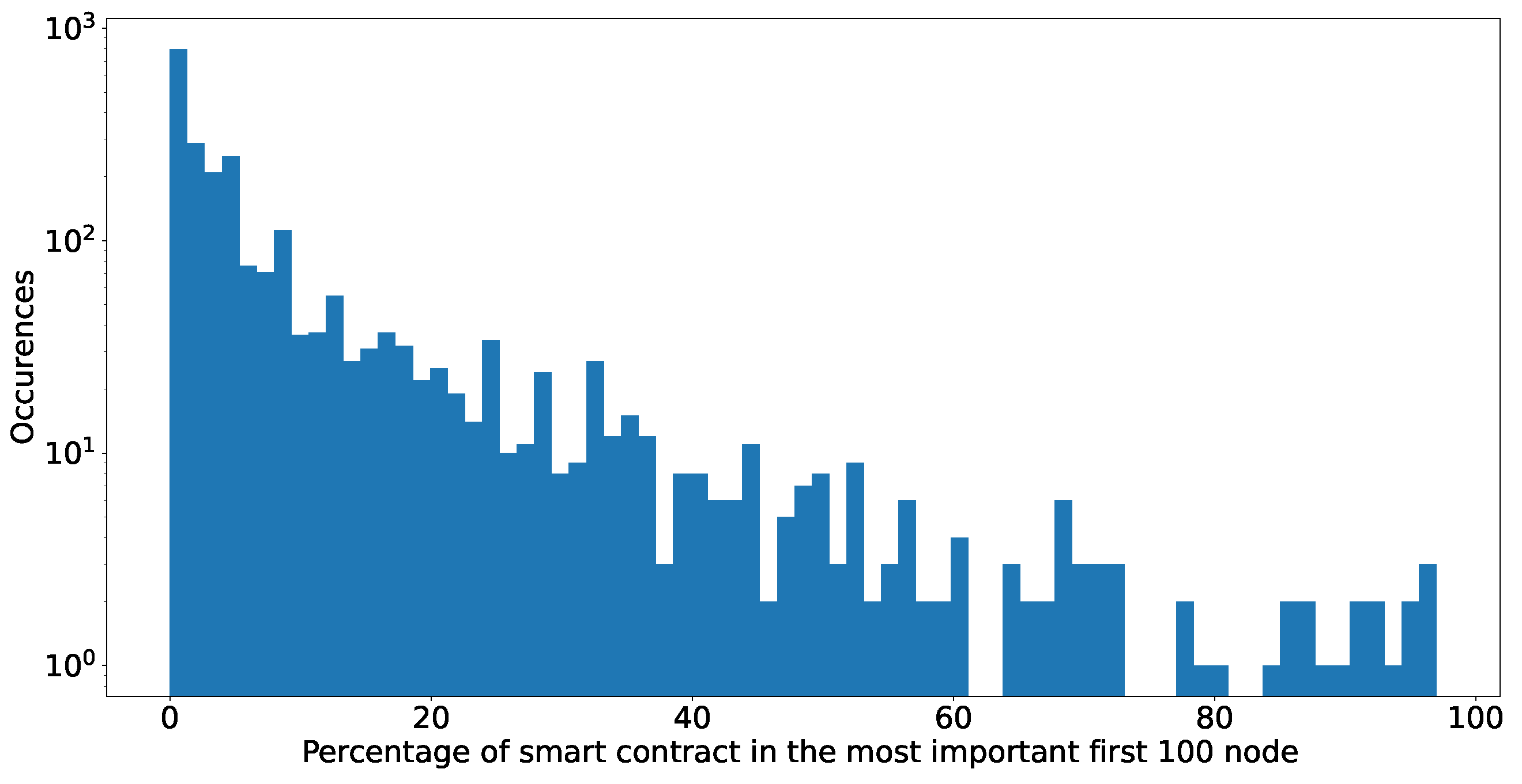 Entropy 24 01048 g019 550