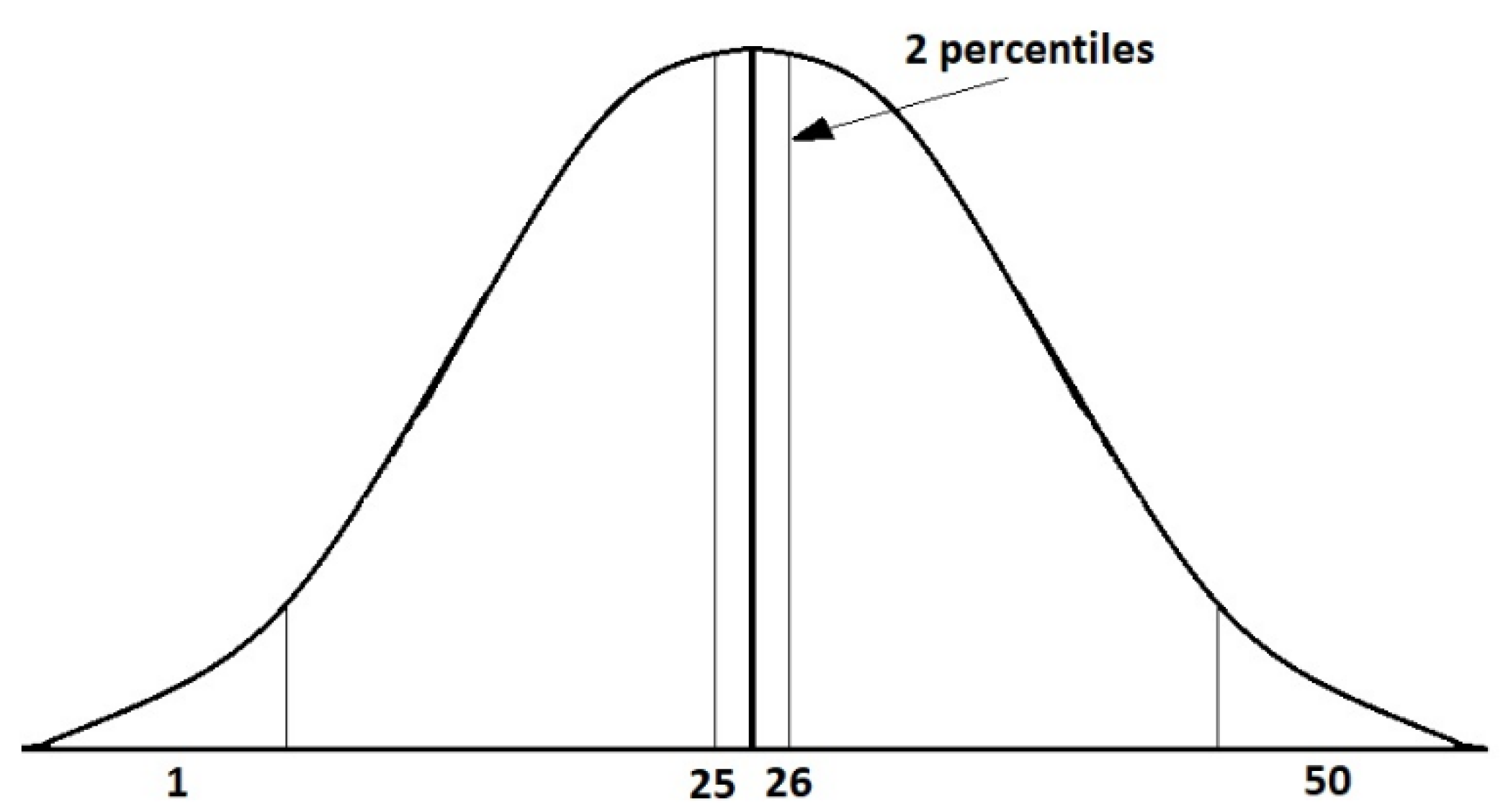 Entropy 24 01049 g004 550