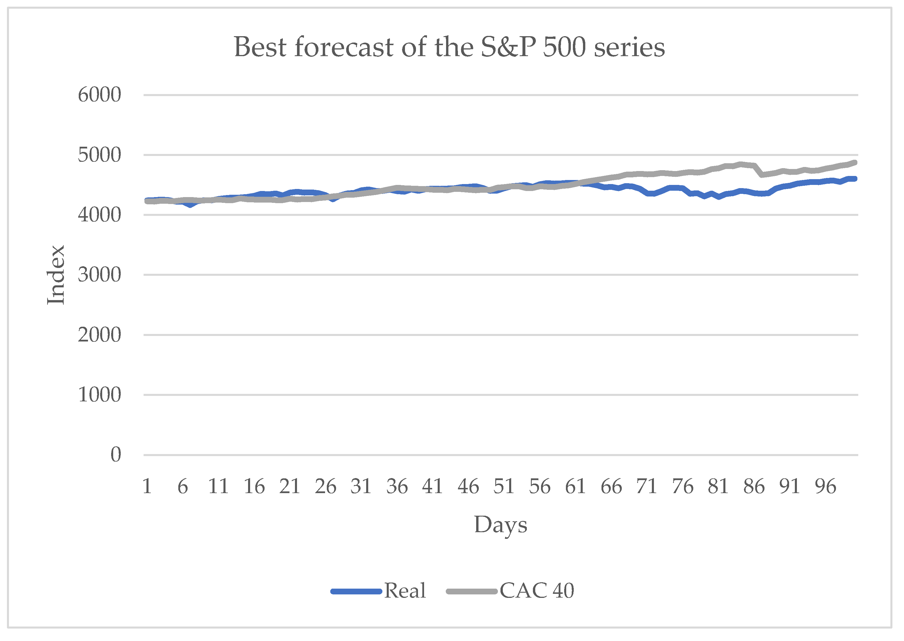 Entropy 24 01049 g007 550