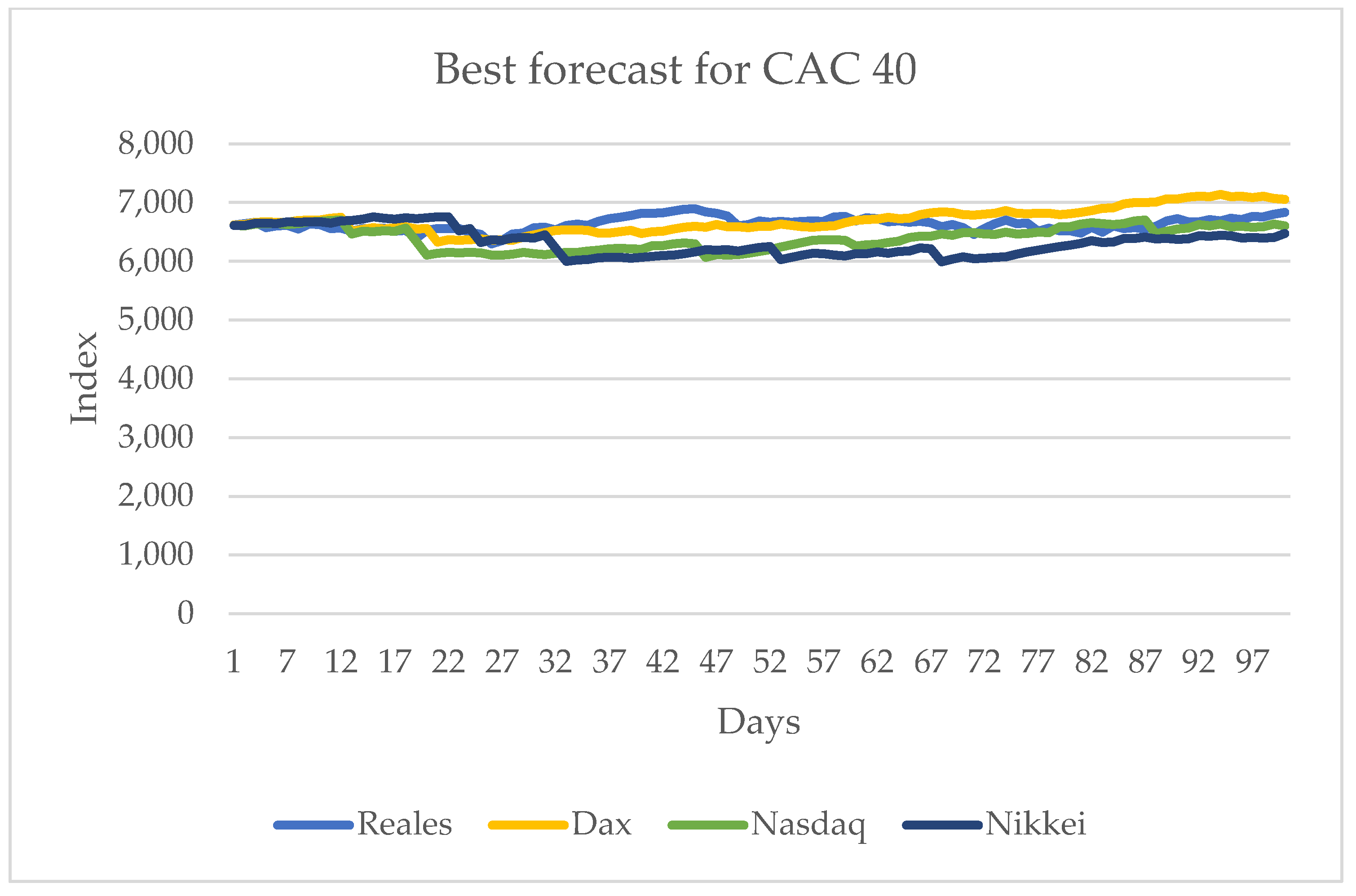 Entropy 24 01049 g010 550