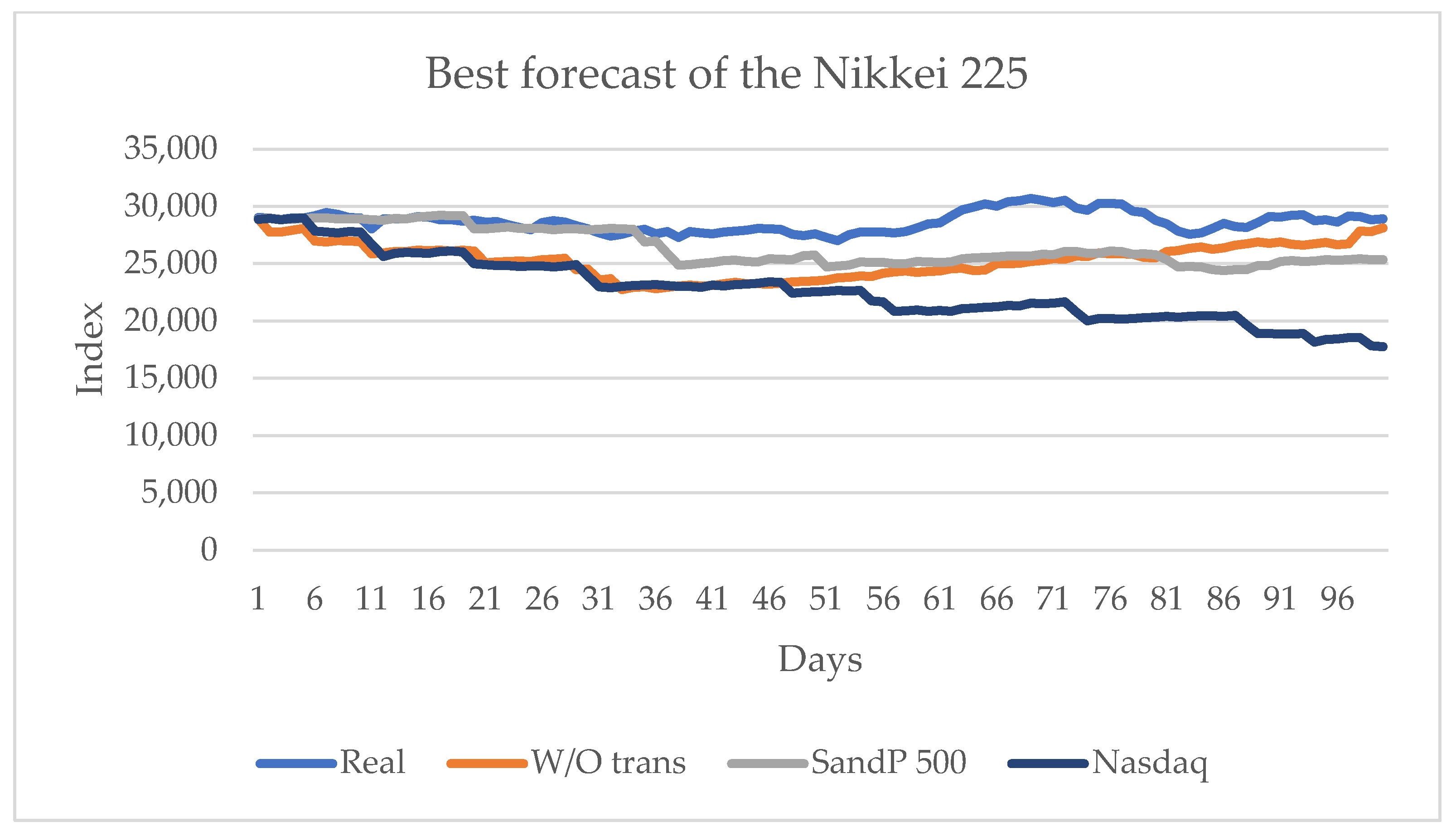 Entropy 24 01049 g012 550