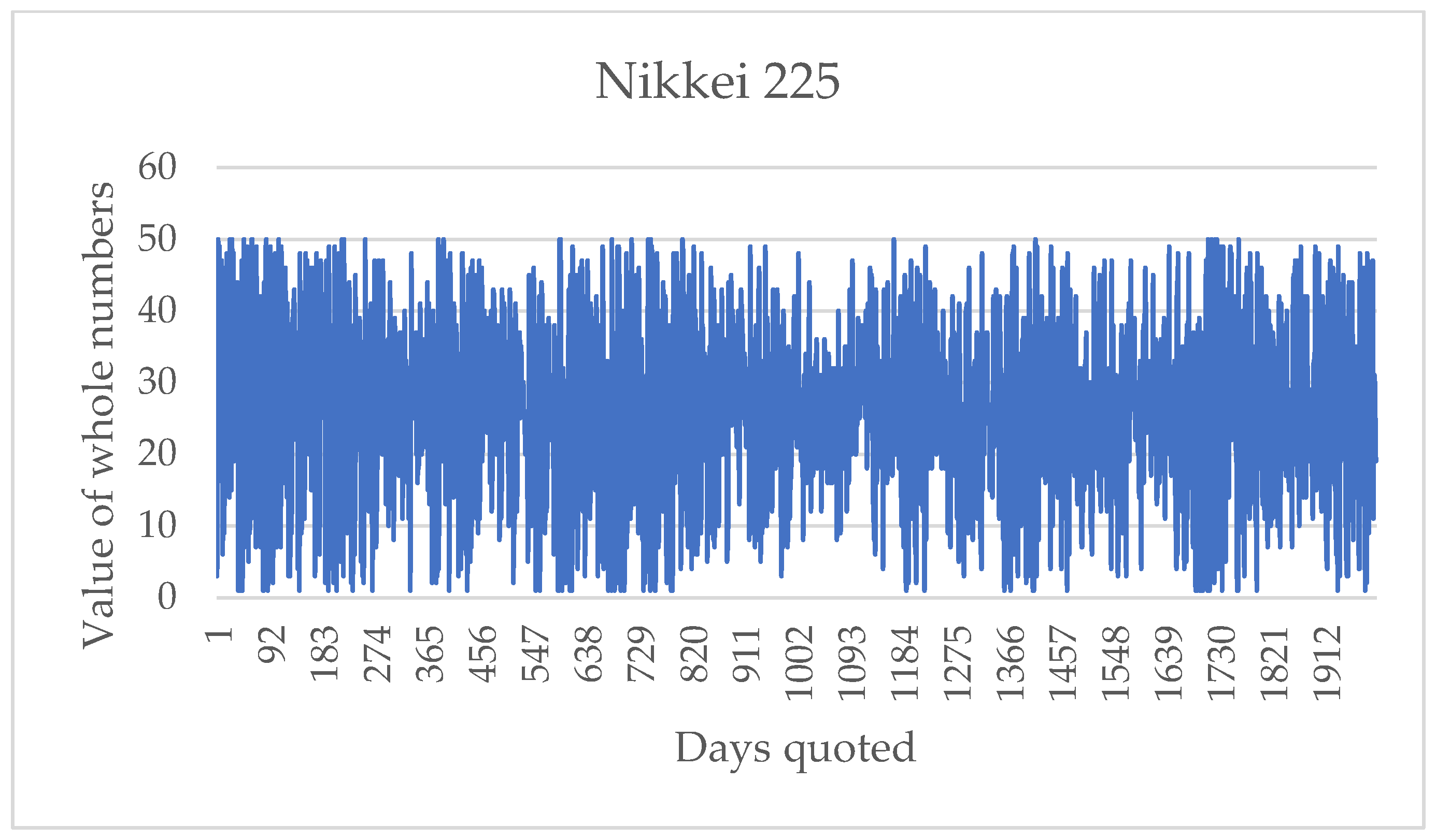 Entropy 24 01049 g0a15 550