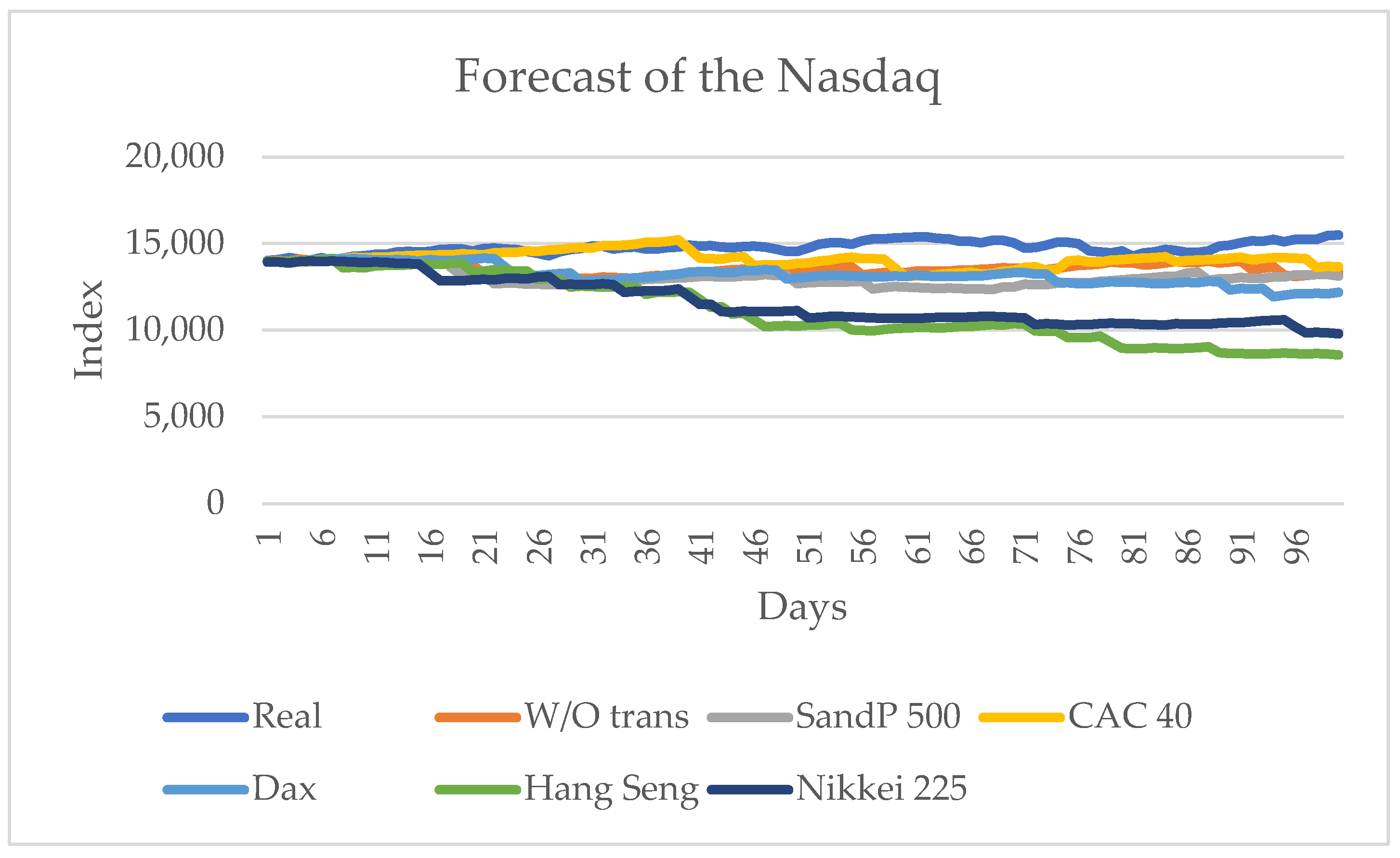 Entropy 24 01049 g0a16 550