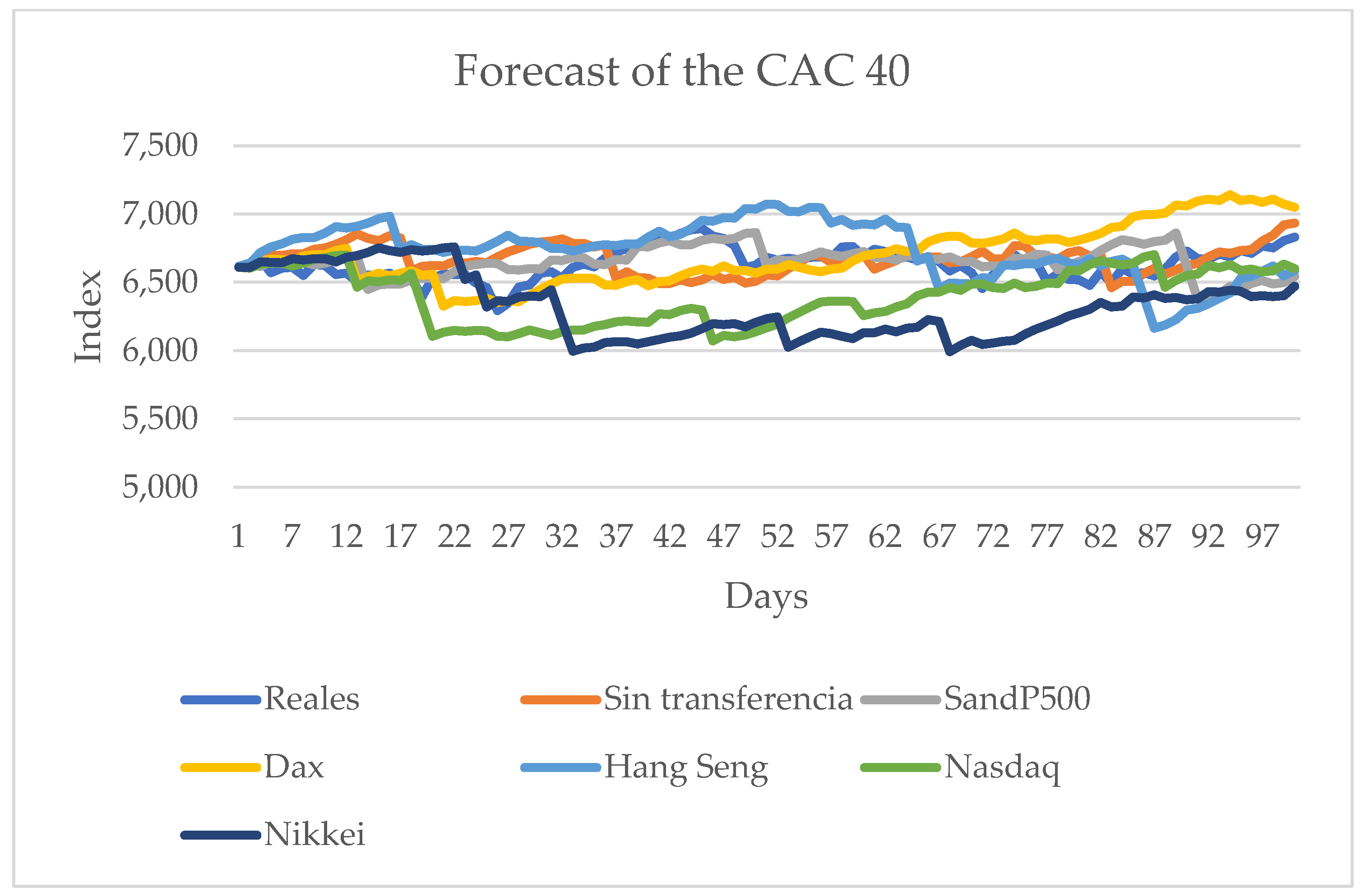 Entropy 24 01049 g0a18 550