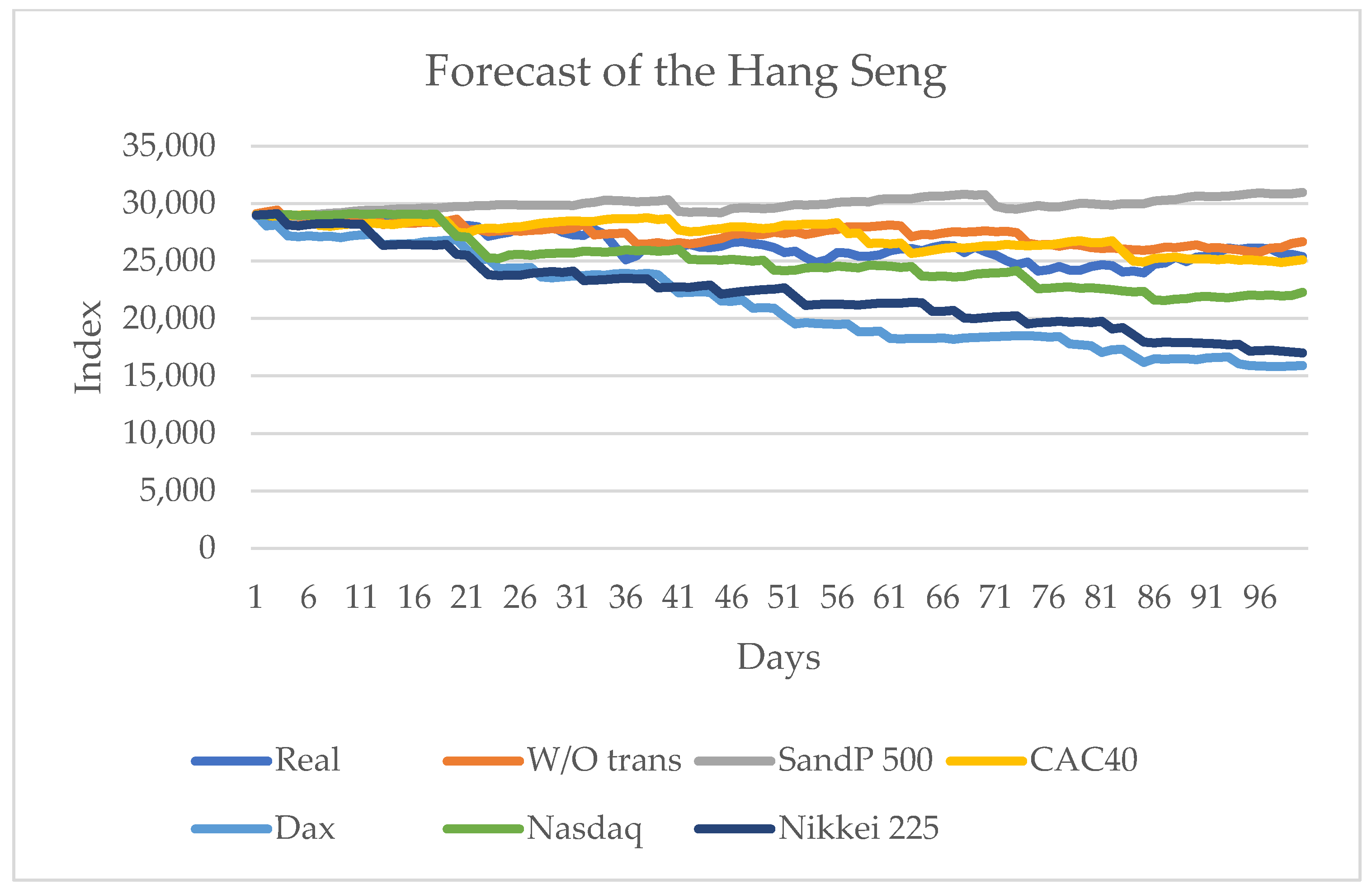 Entropy 24 01049 g0a19 550