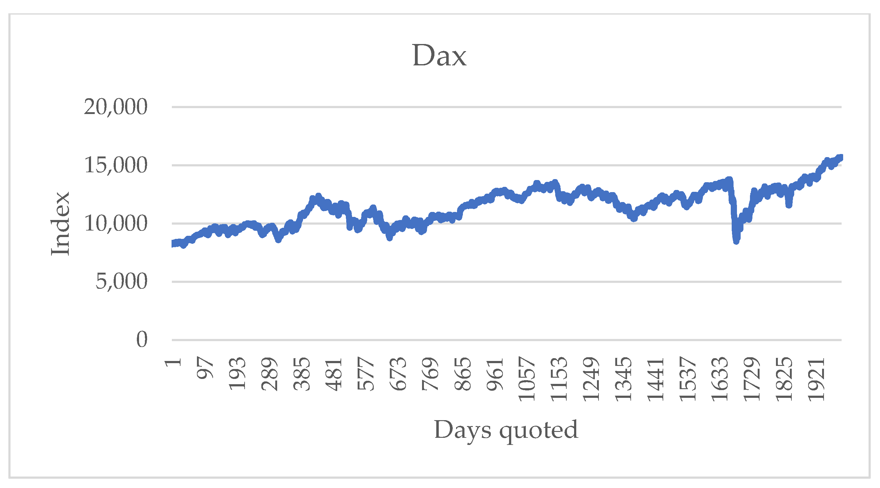 Entropy 24 01049 g0a2 550