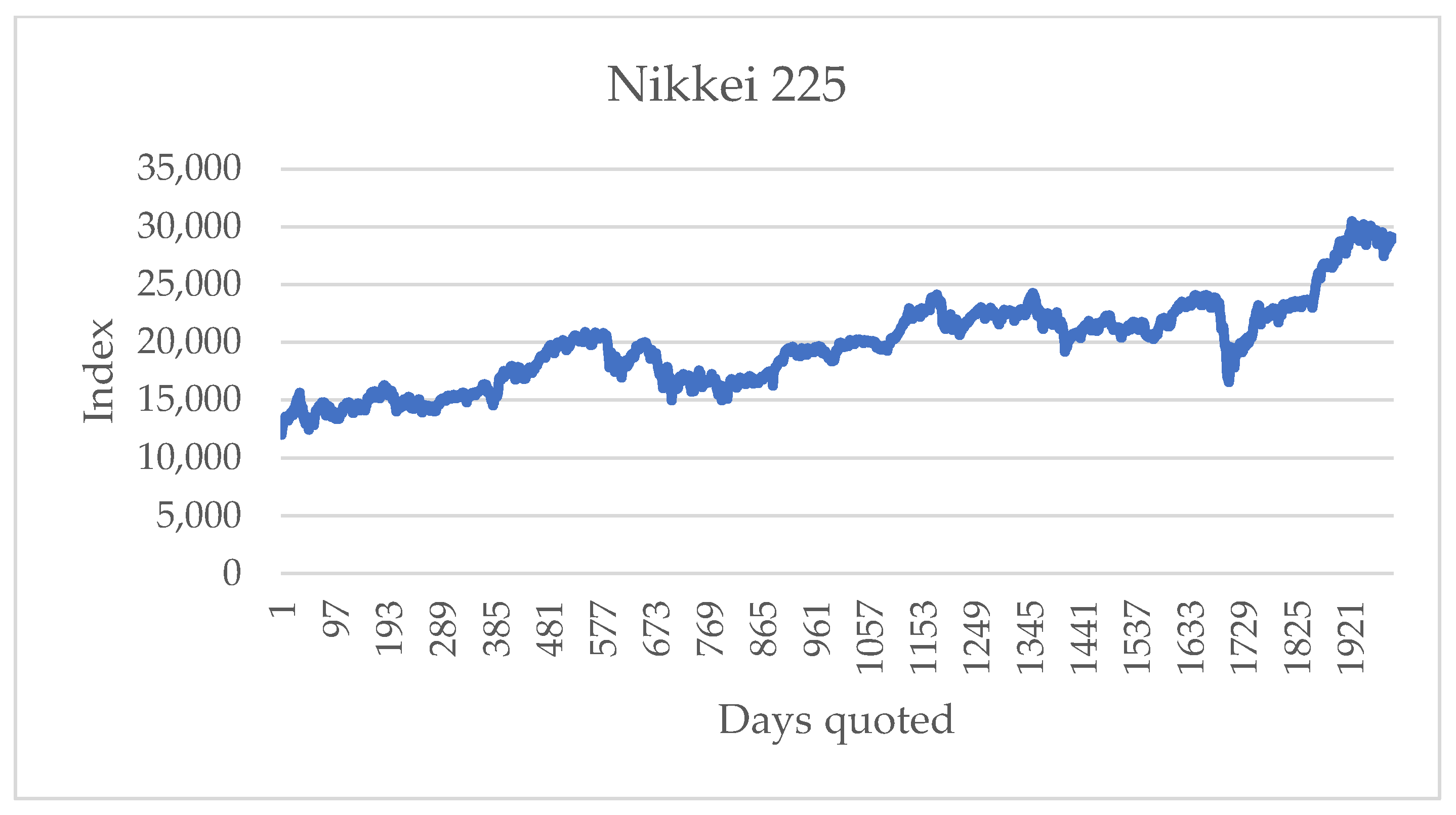 Entropy 24 01049 g0a5 550