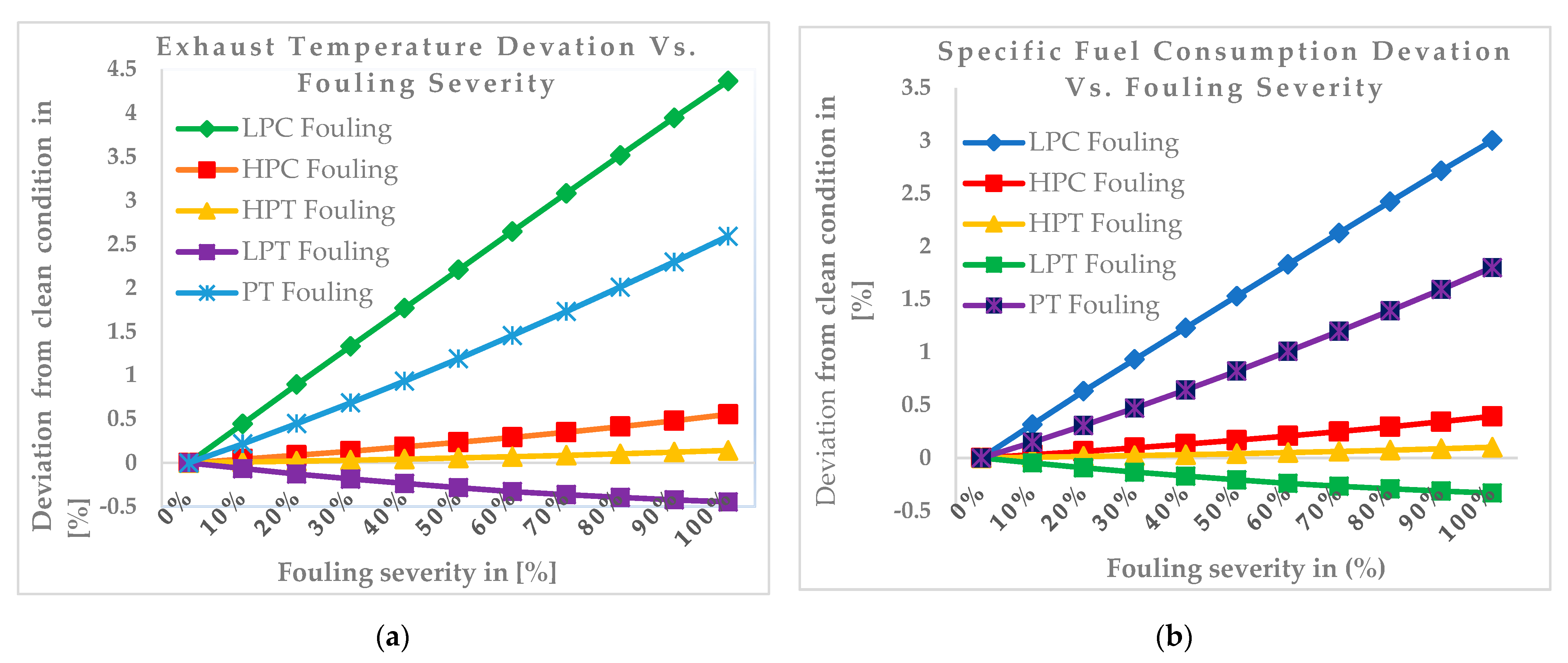 Entropy 24 01052 g009a