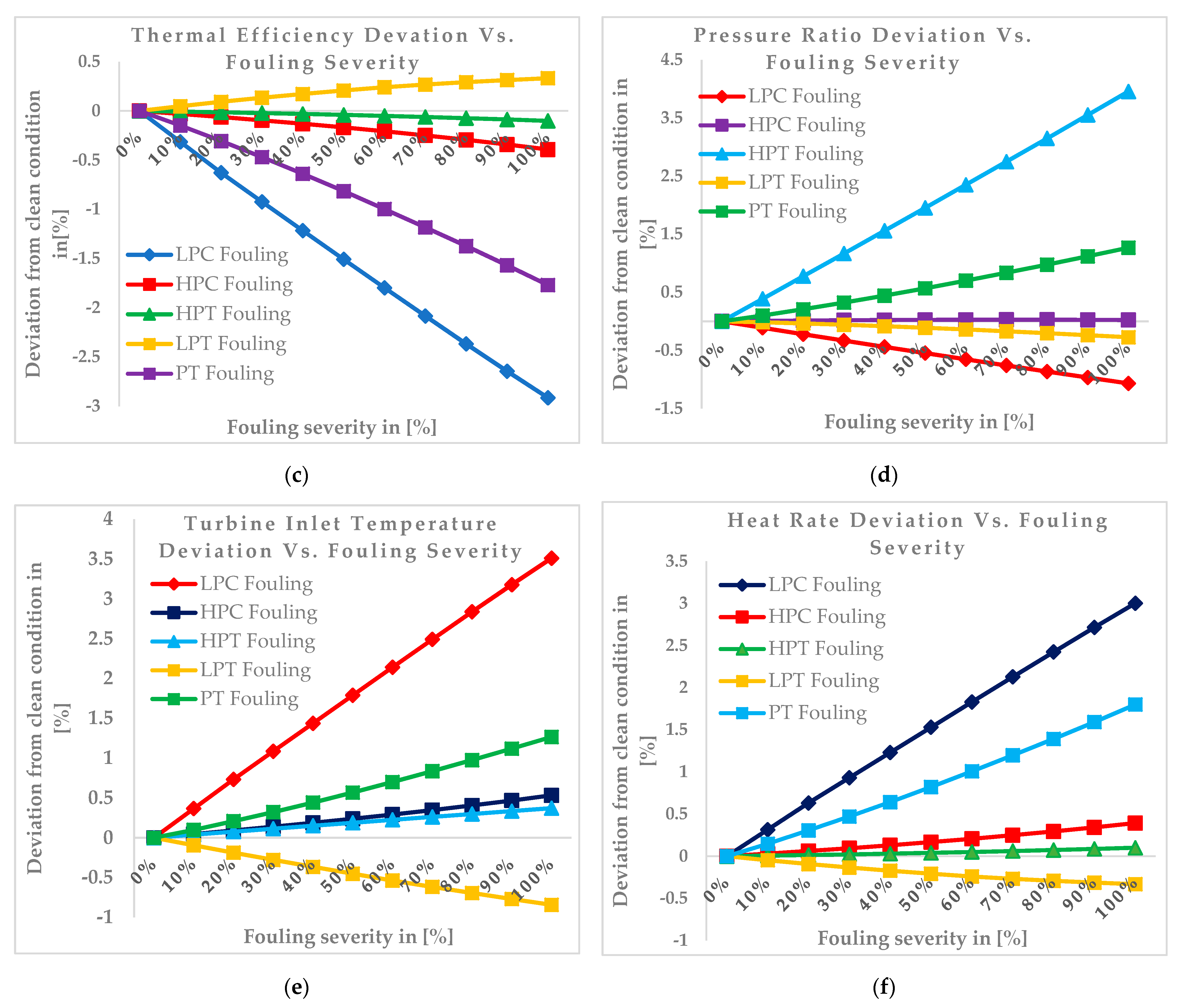 Entropy 24 01052 g009b