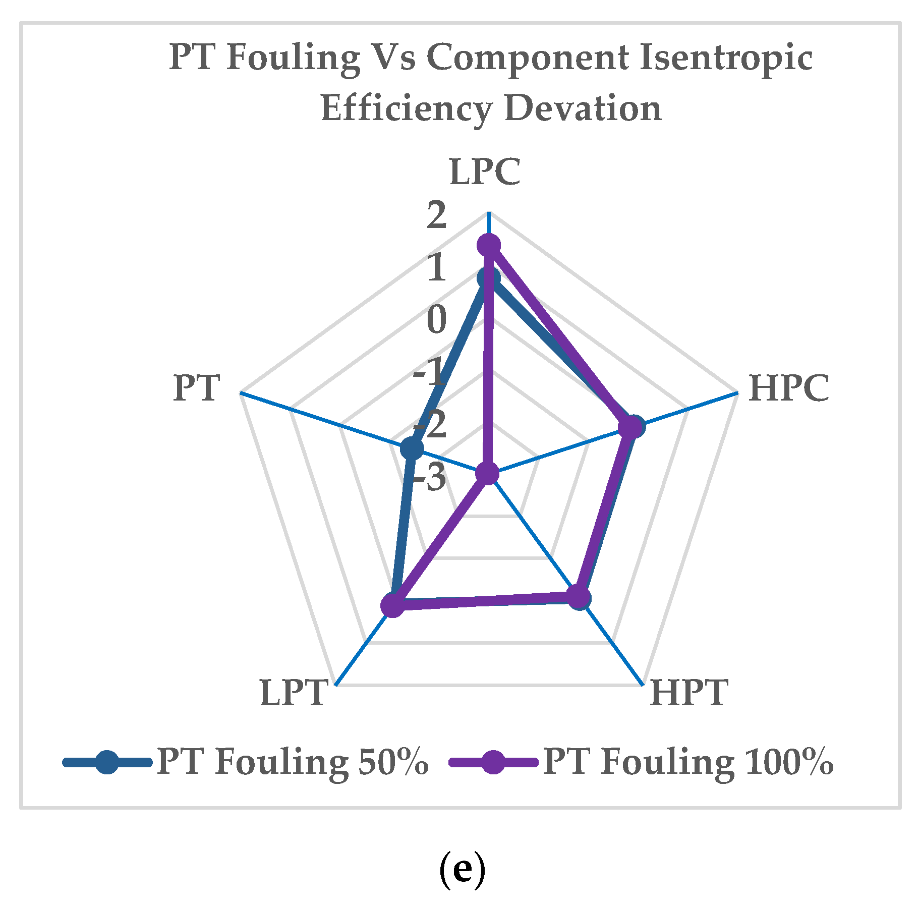 Entropy 24 01052 g011b