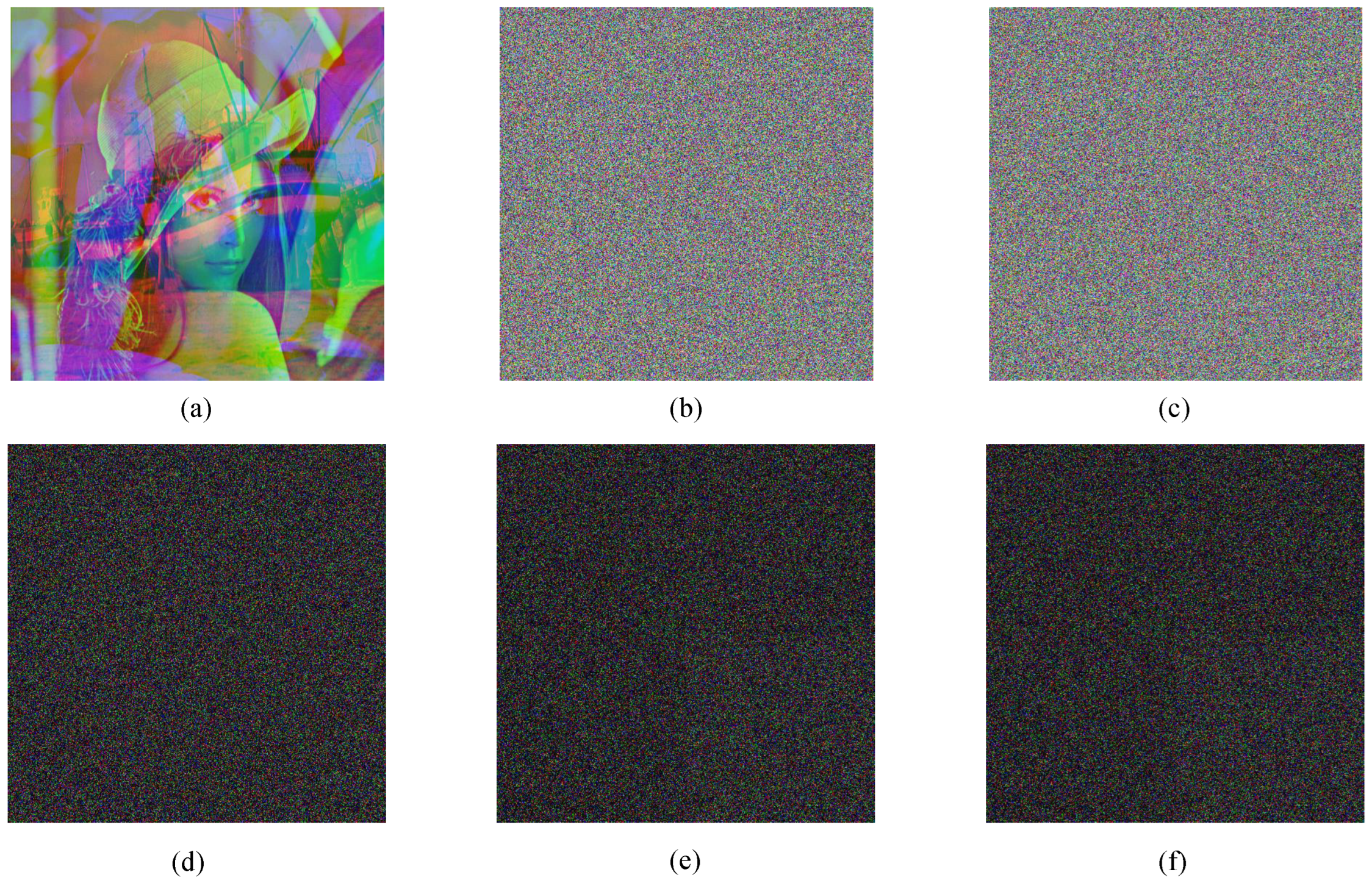 Entropy 24 01053 g009 550