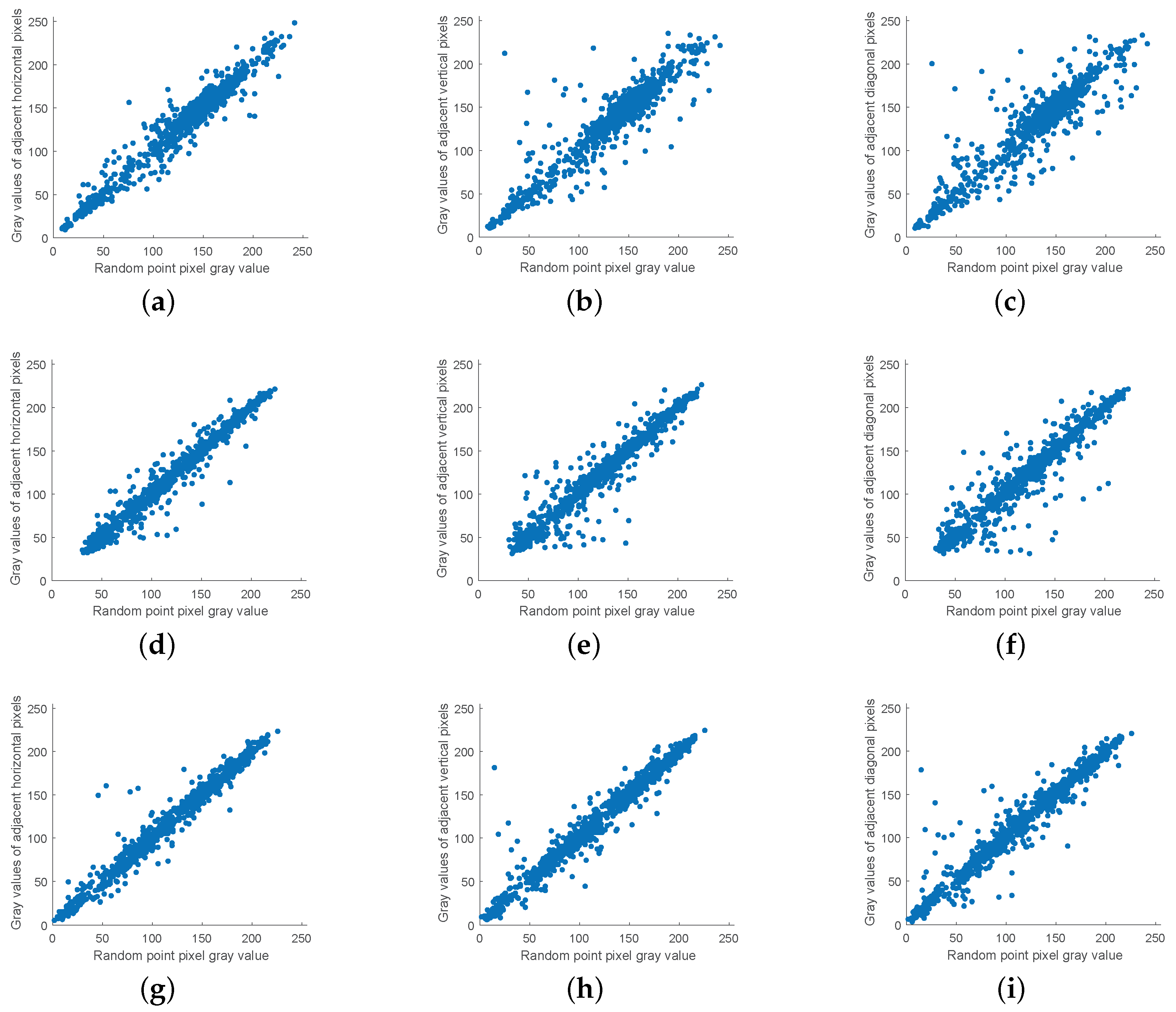 Entropy 24 01053 g011 550