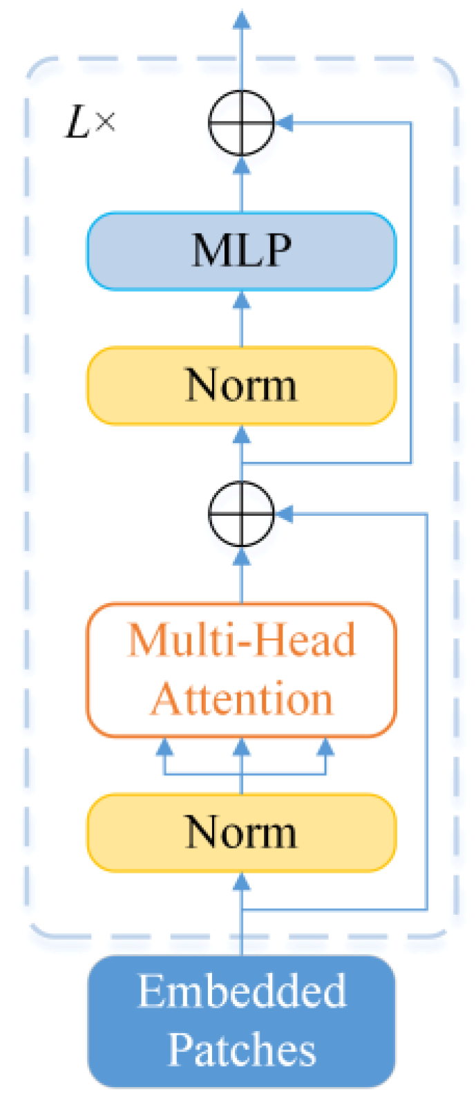 Entropy 24 01055 g006