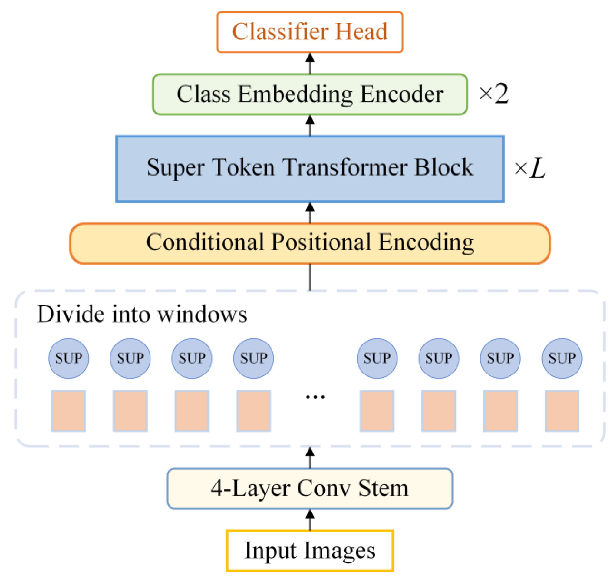 Entropy 24 01055 g008