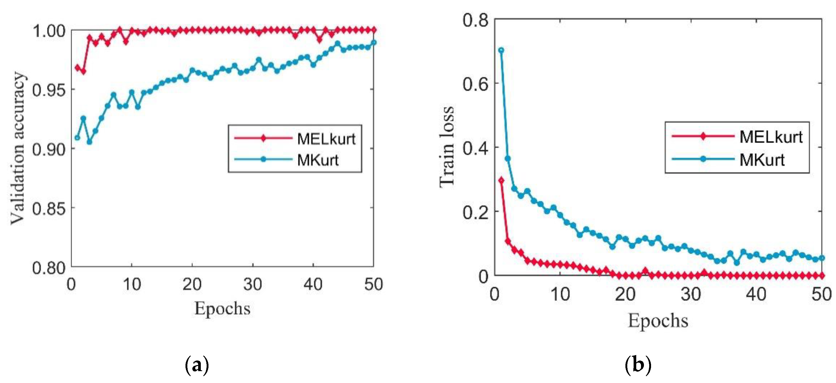 Entropy 24 01055 g013