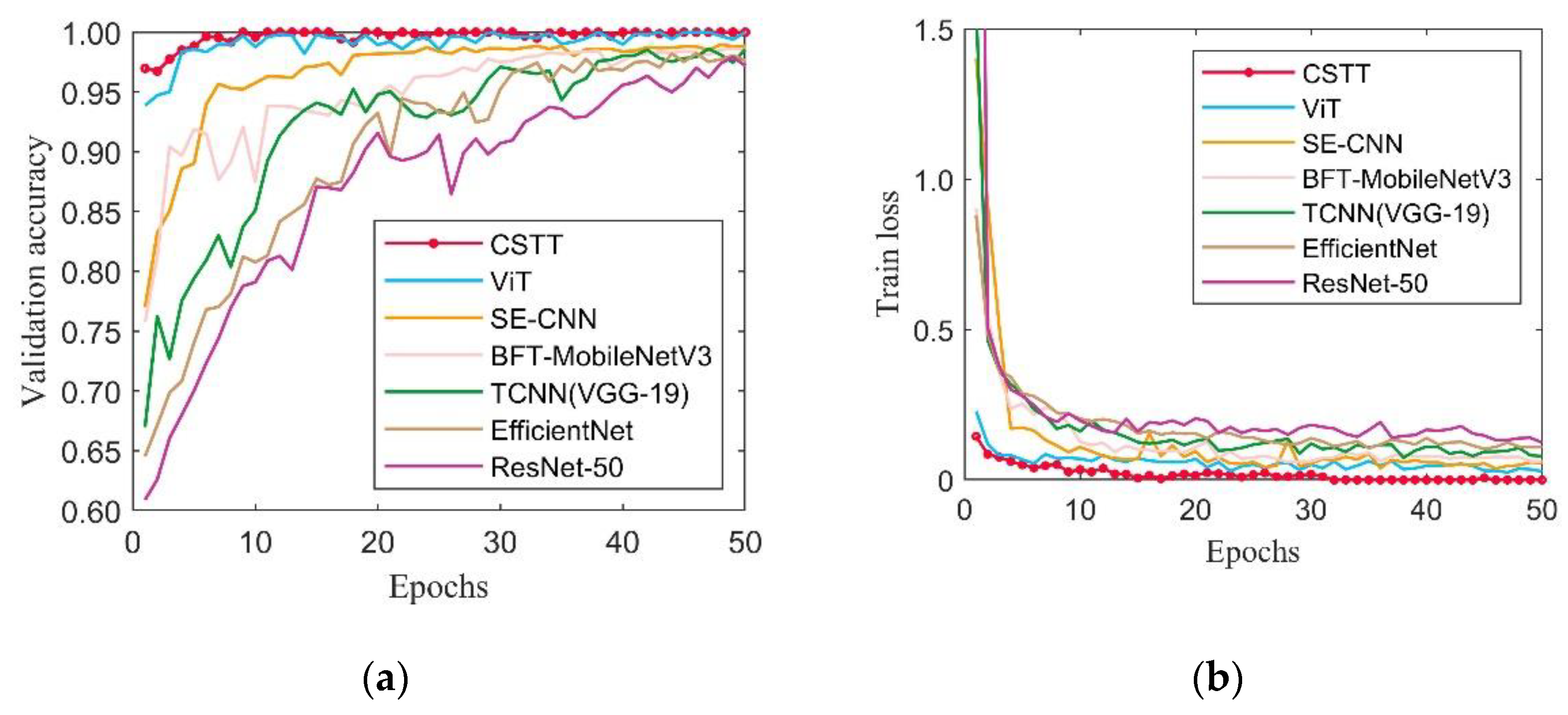 Entropy 24 01055 g021