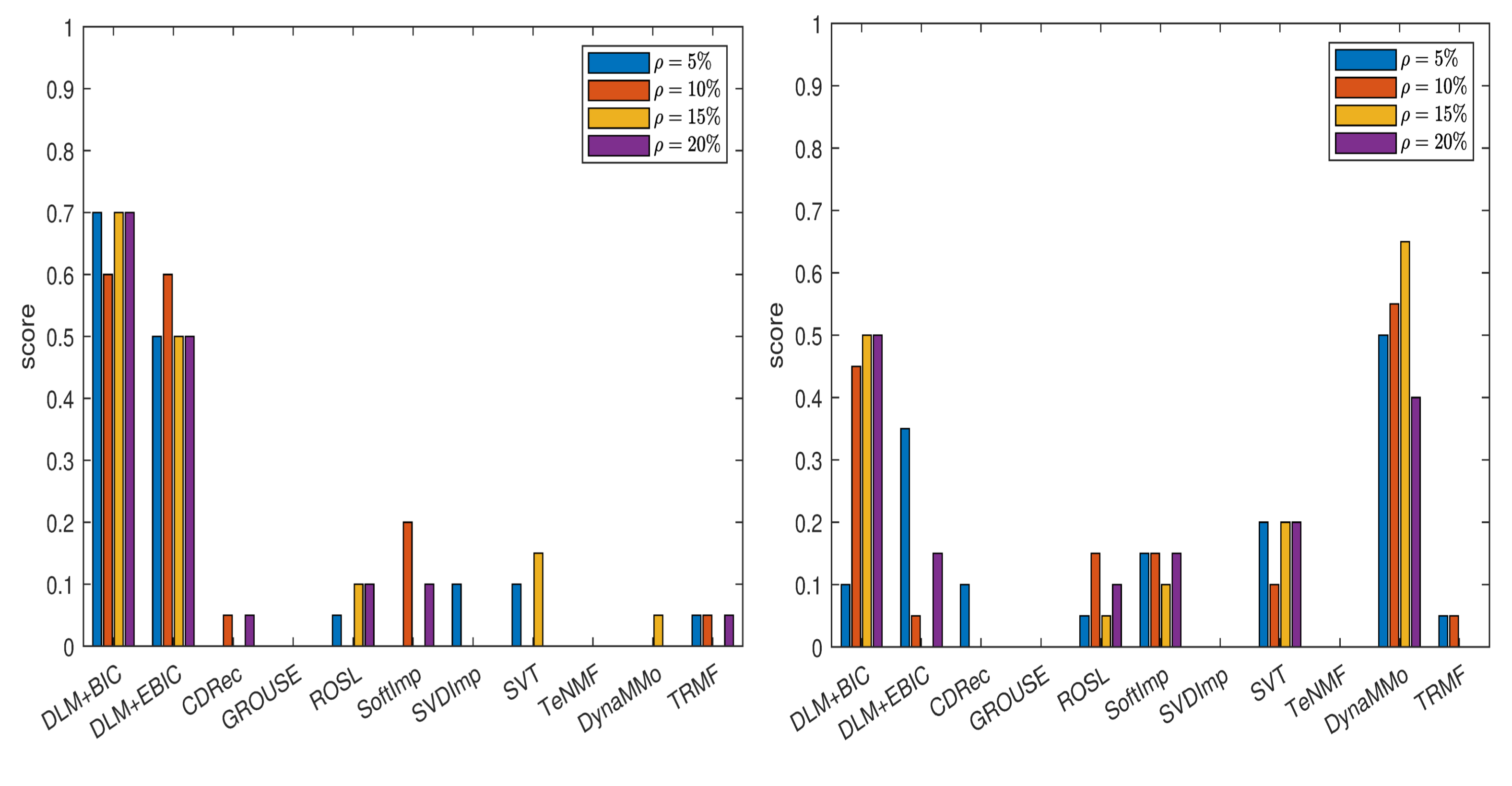 Entropy 24 01057 g001