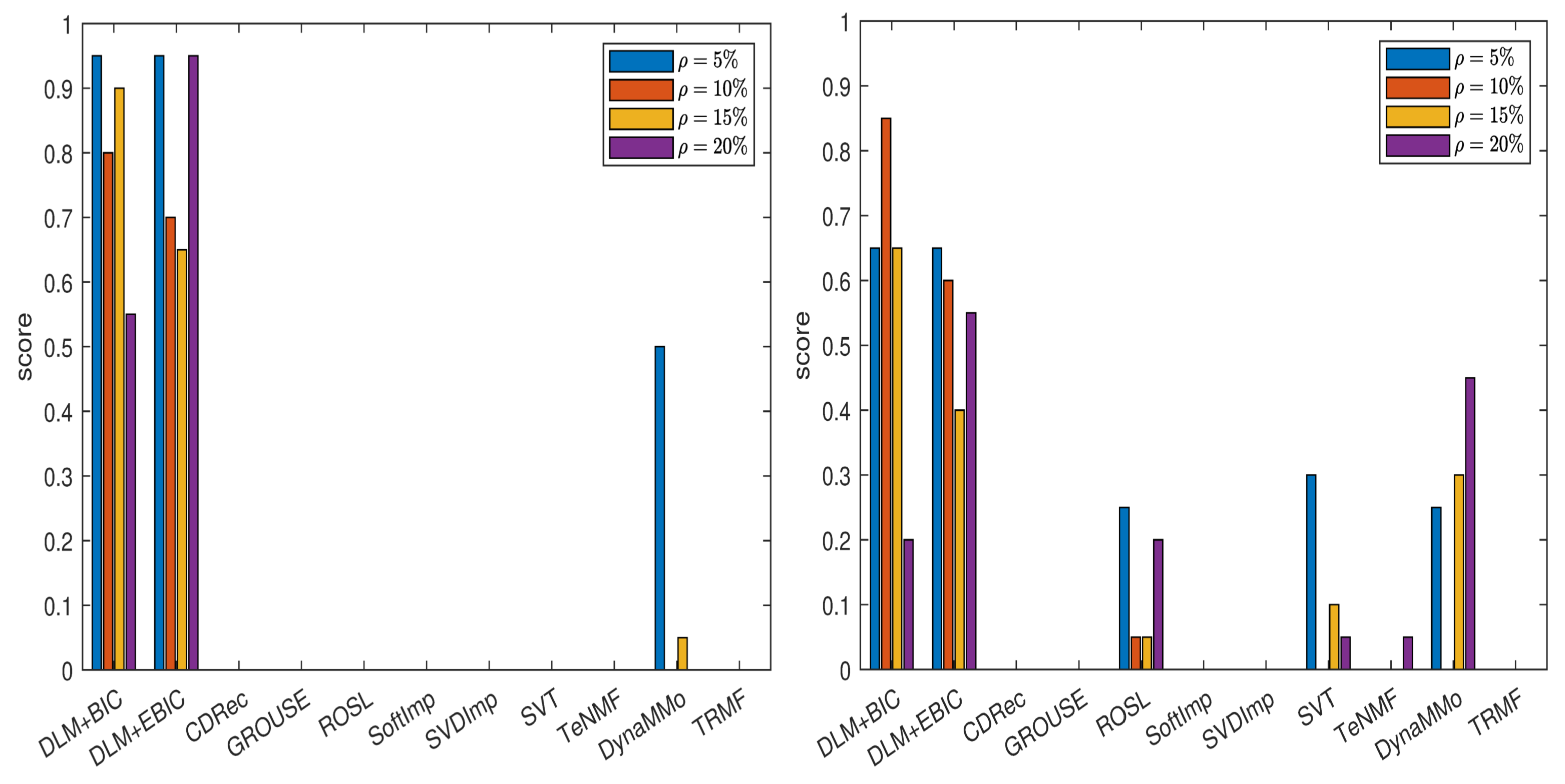 Entropy 24 01057 g003