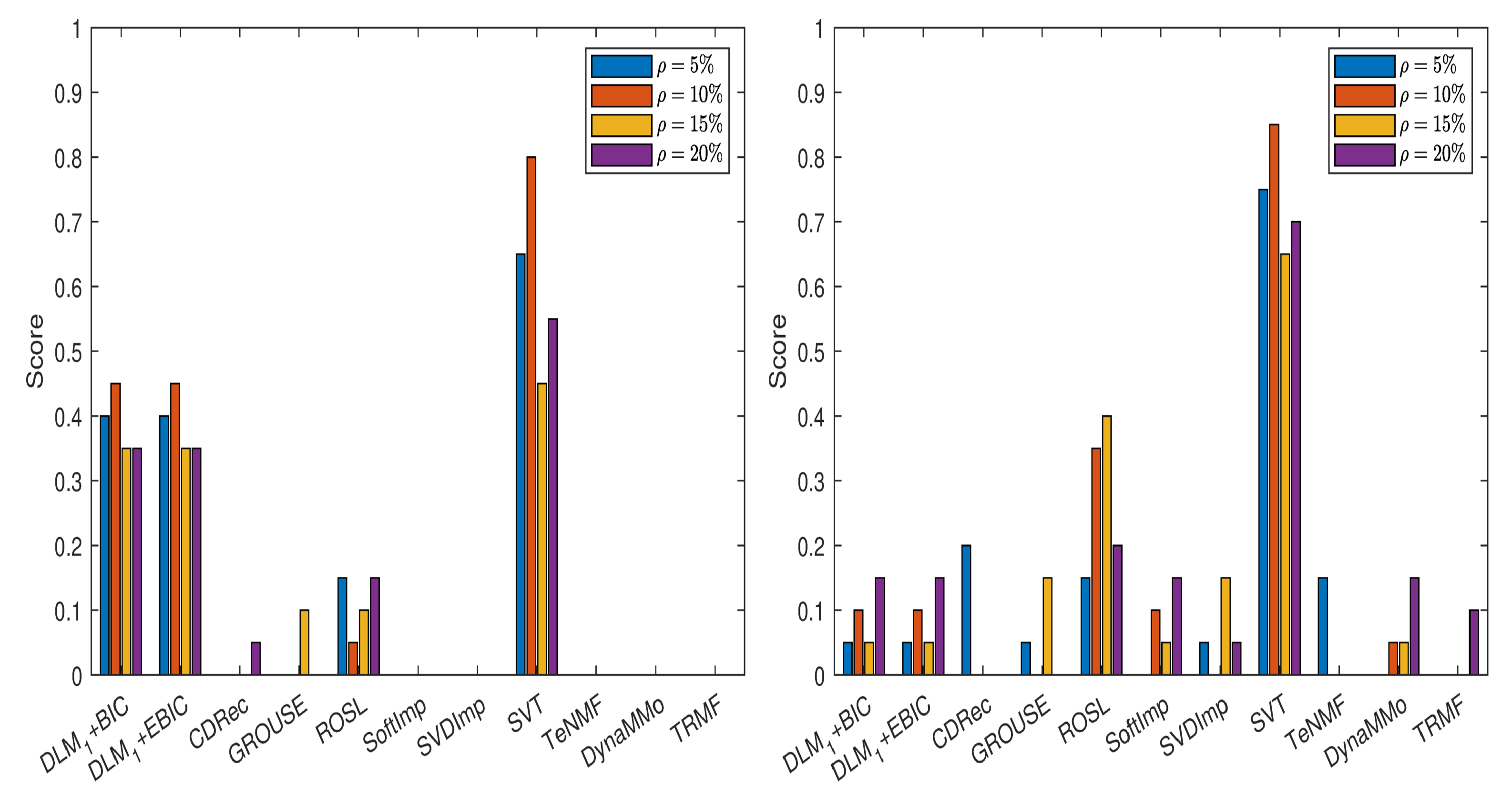 Entropy 24 01057 g008