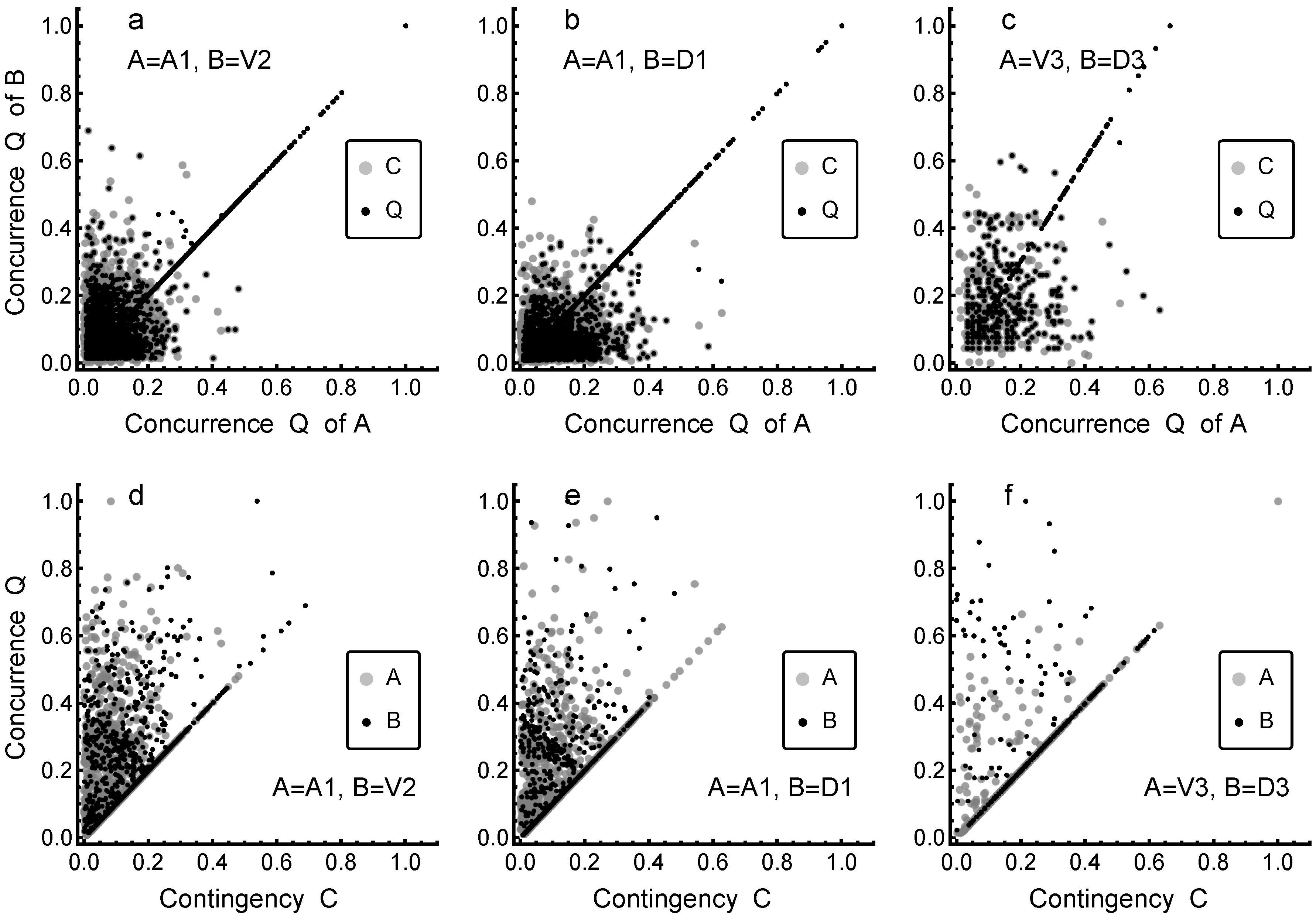 Entropy 24 01058 g002