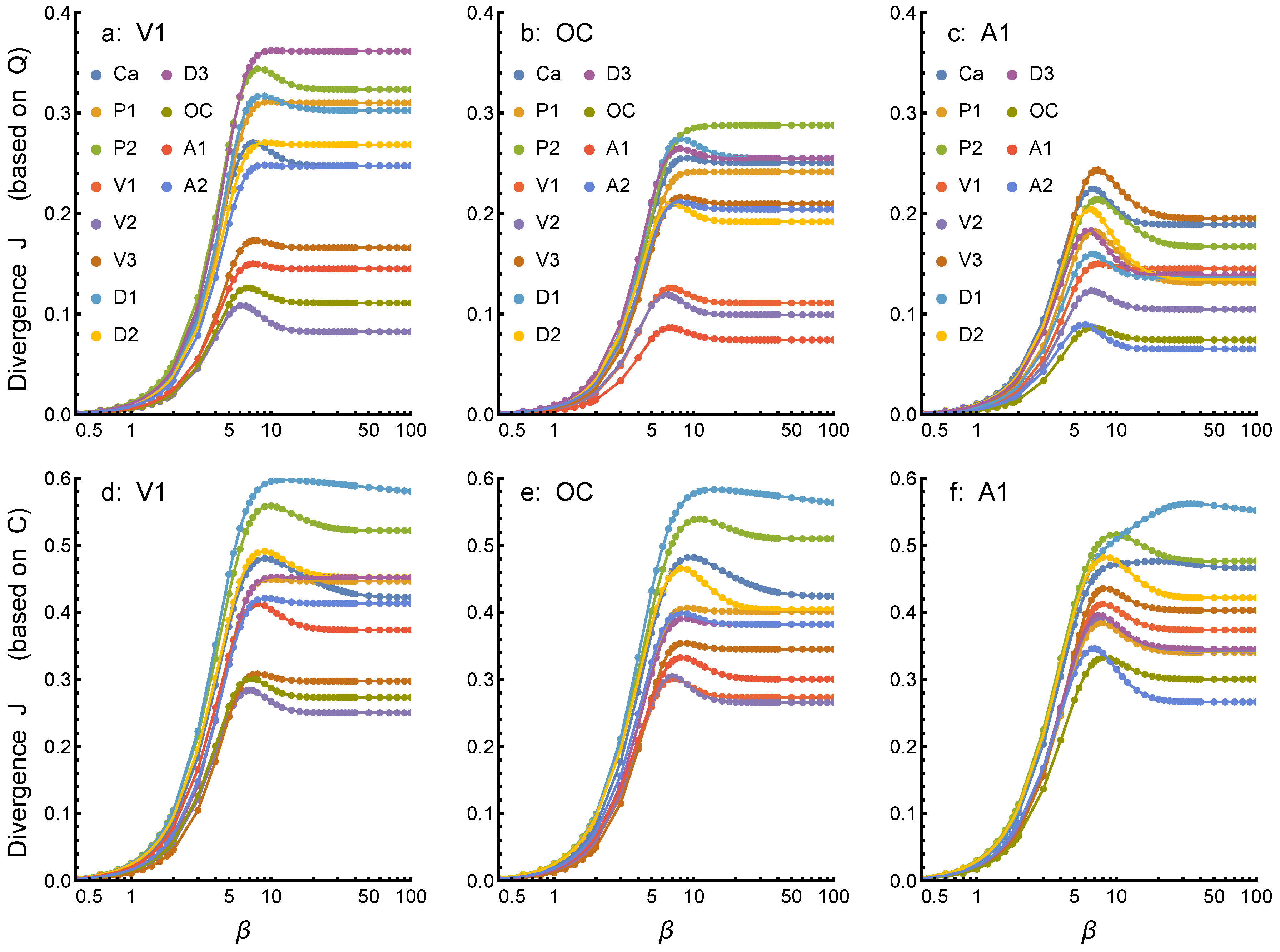 Entropy 24 01058 g004